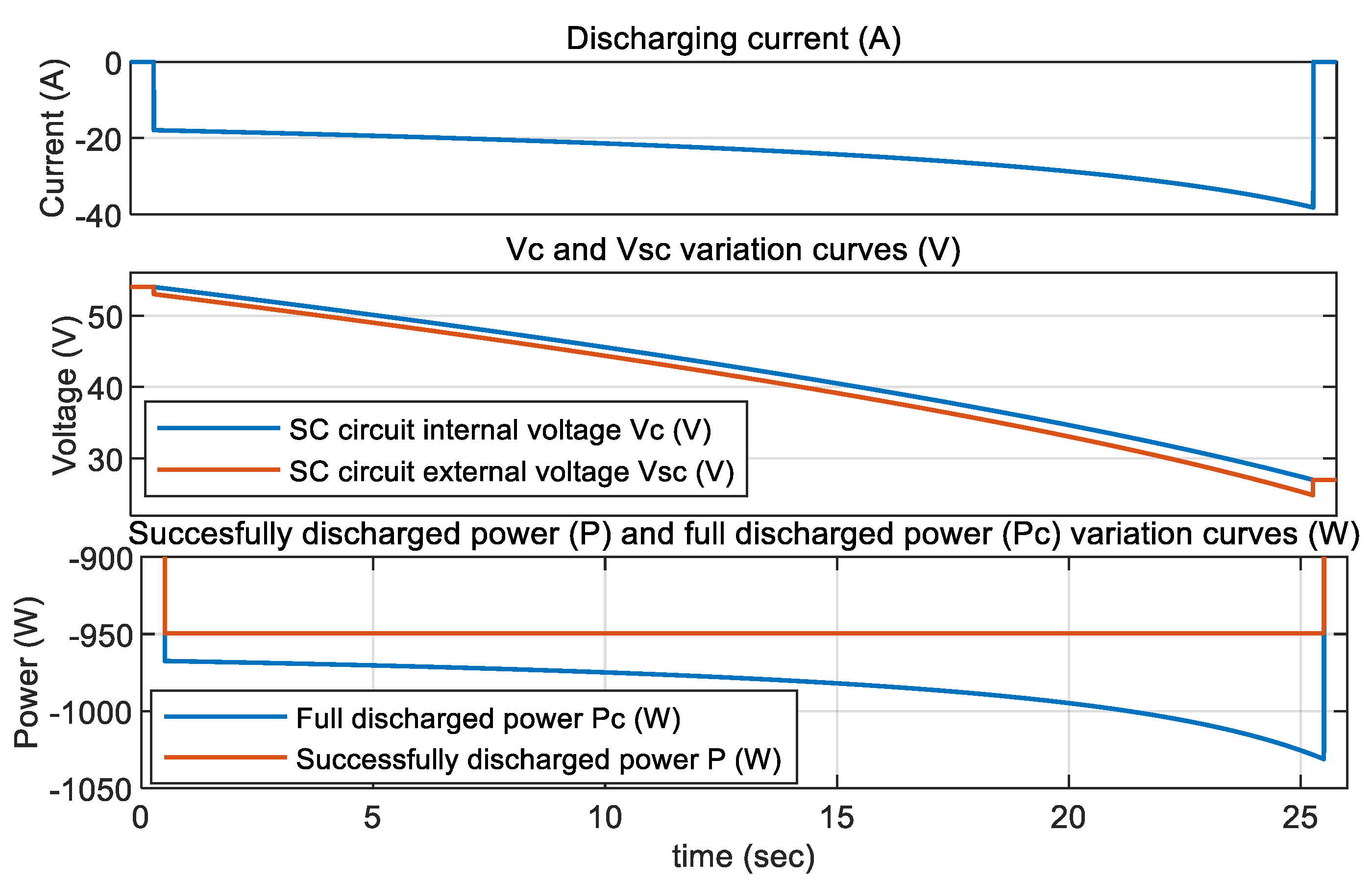 Energies 16 04167 g011