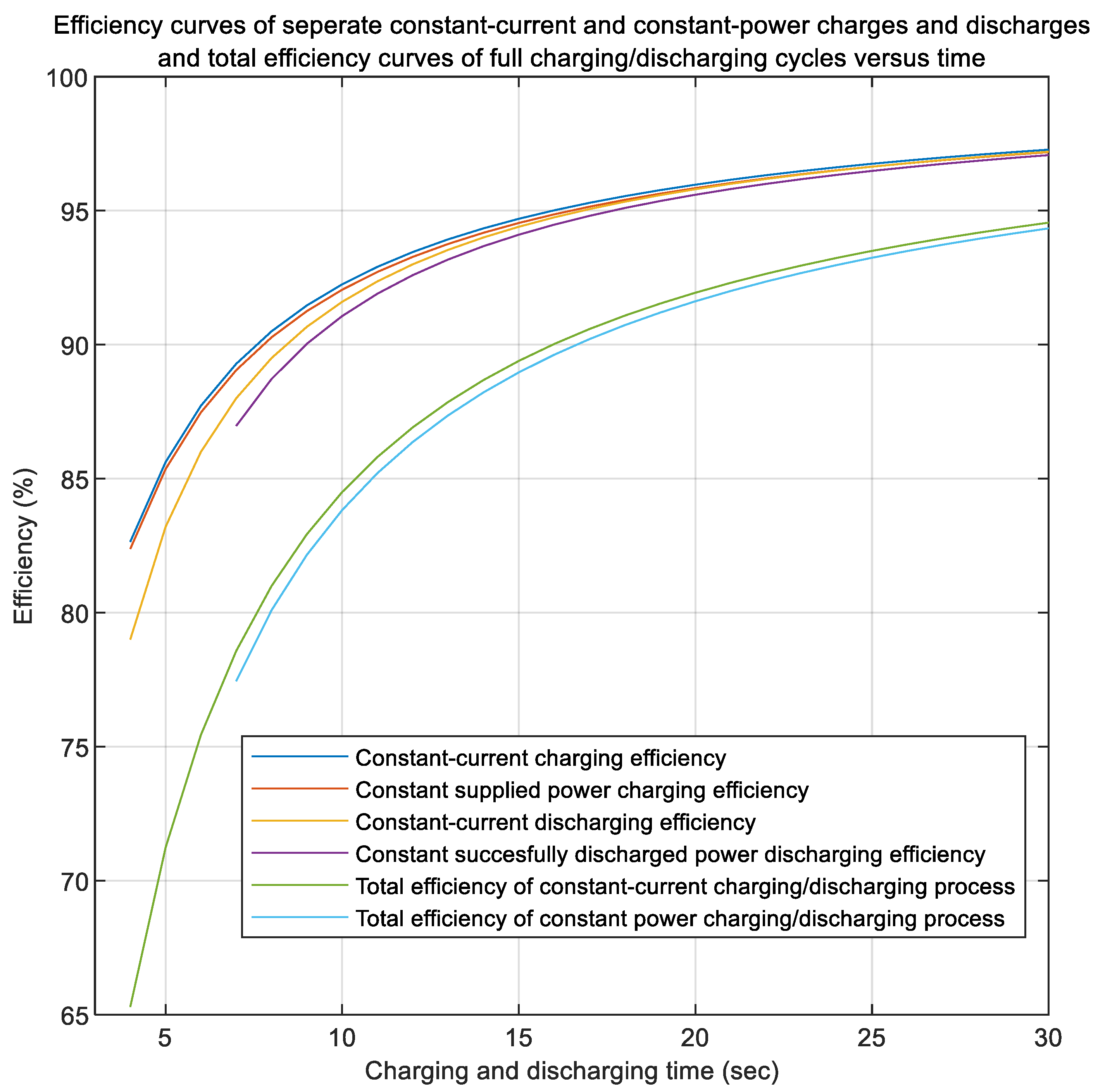 Energies 16 04167 g018
