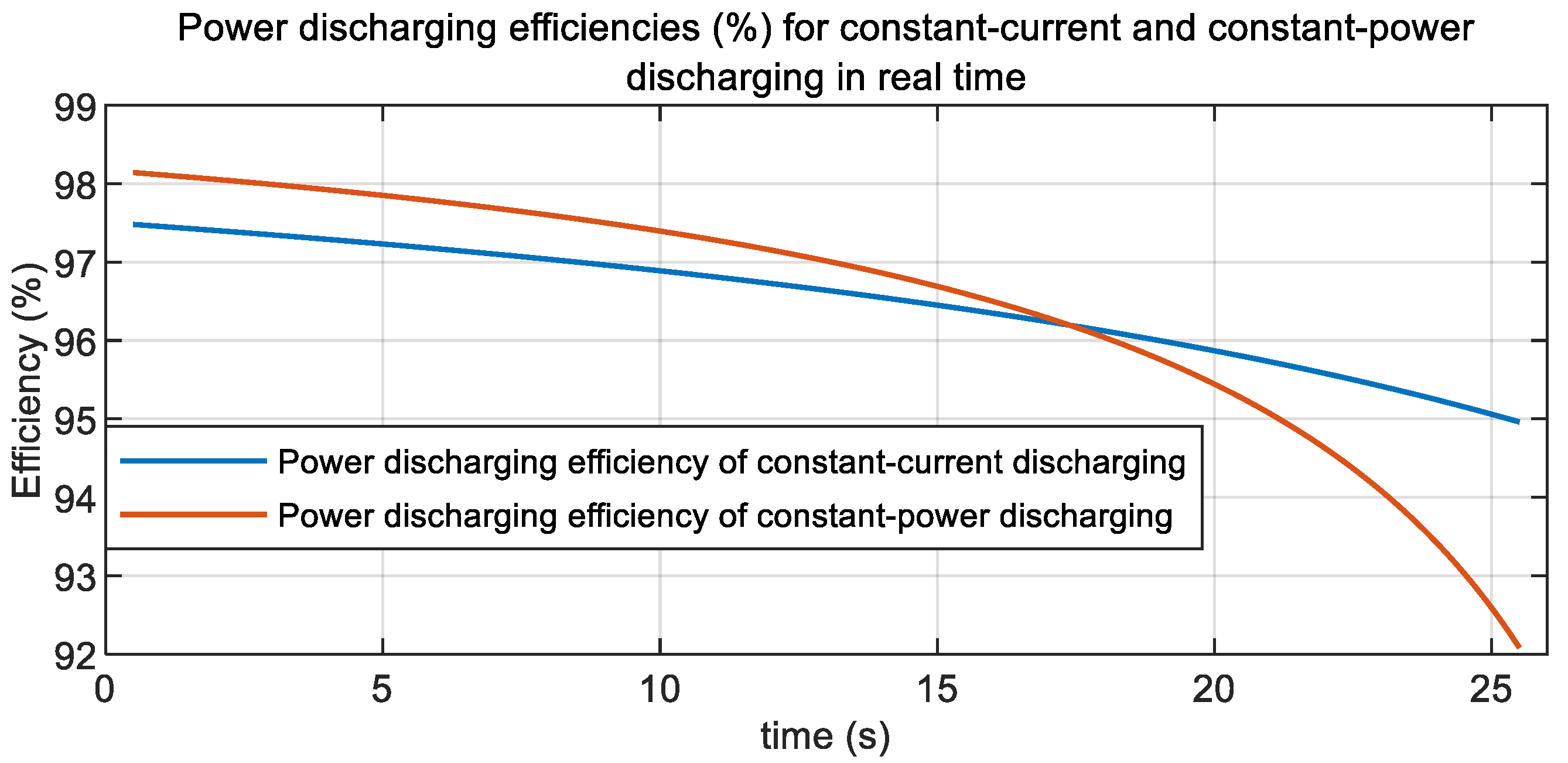 Energies 16 04167 g022