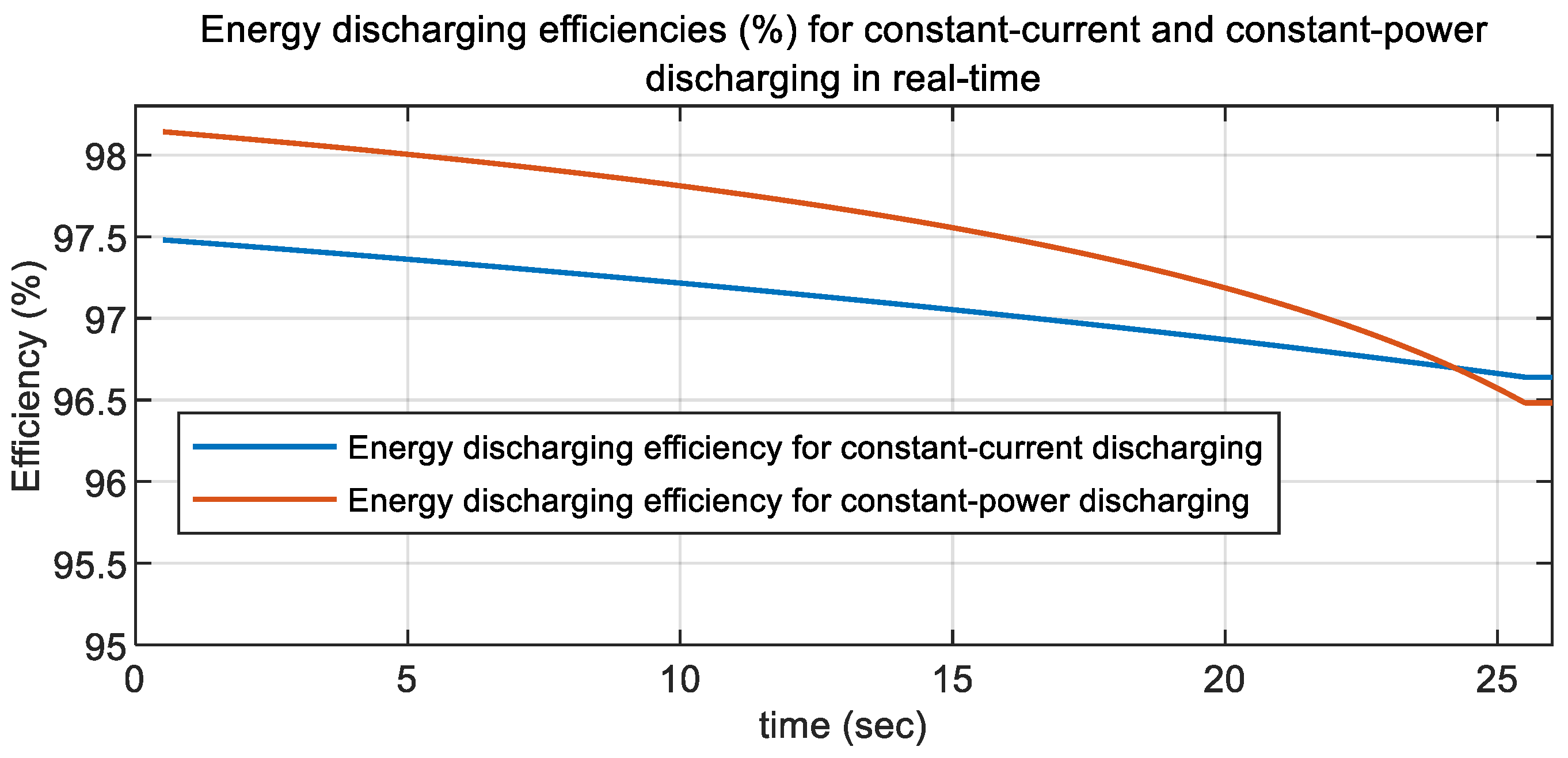 Energies 16 04167 g023
