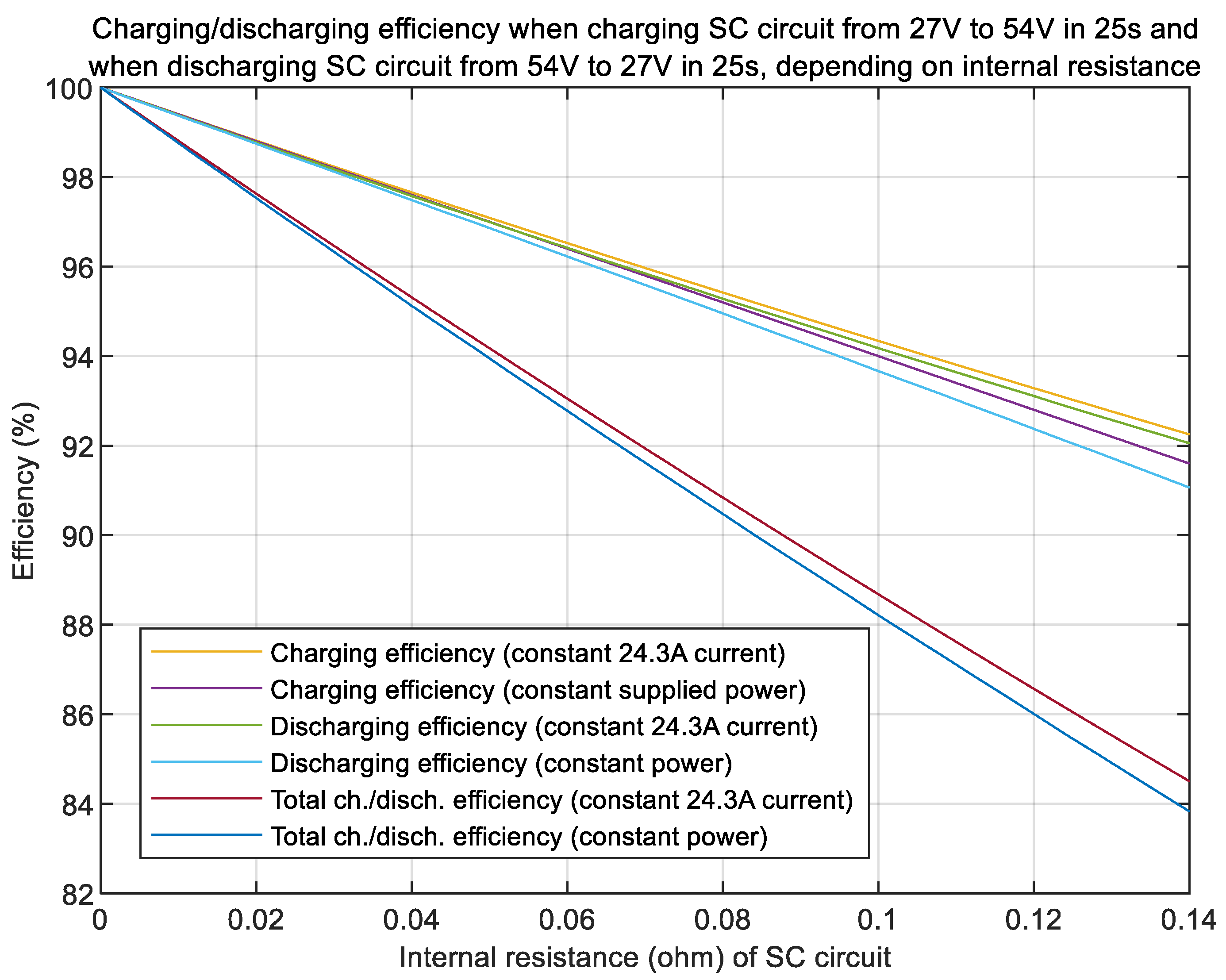 Energies 16 04167 g024