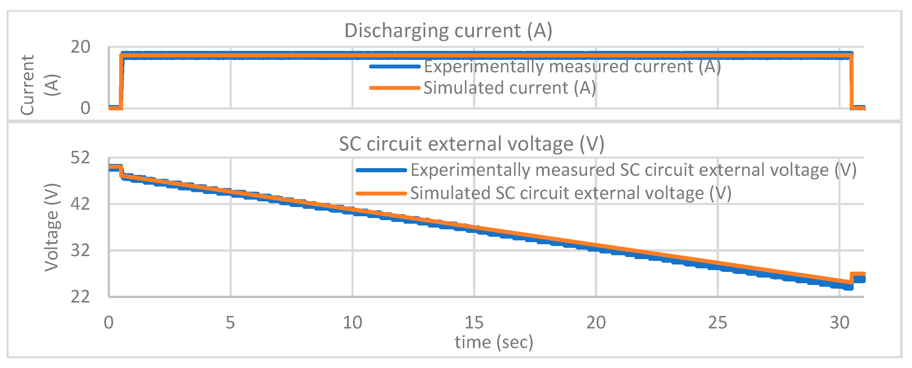 Energies 16 04167 g027