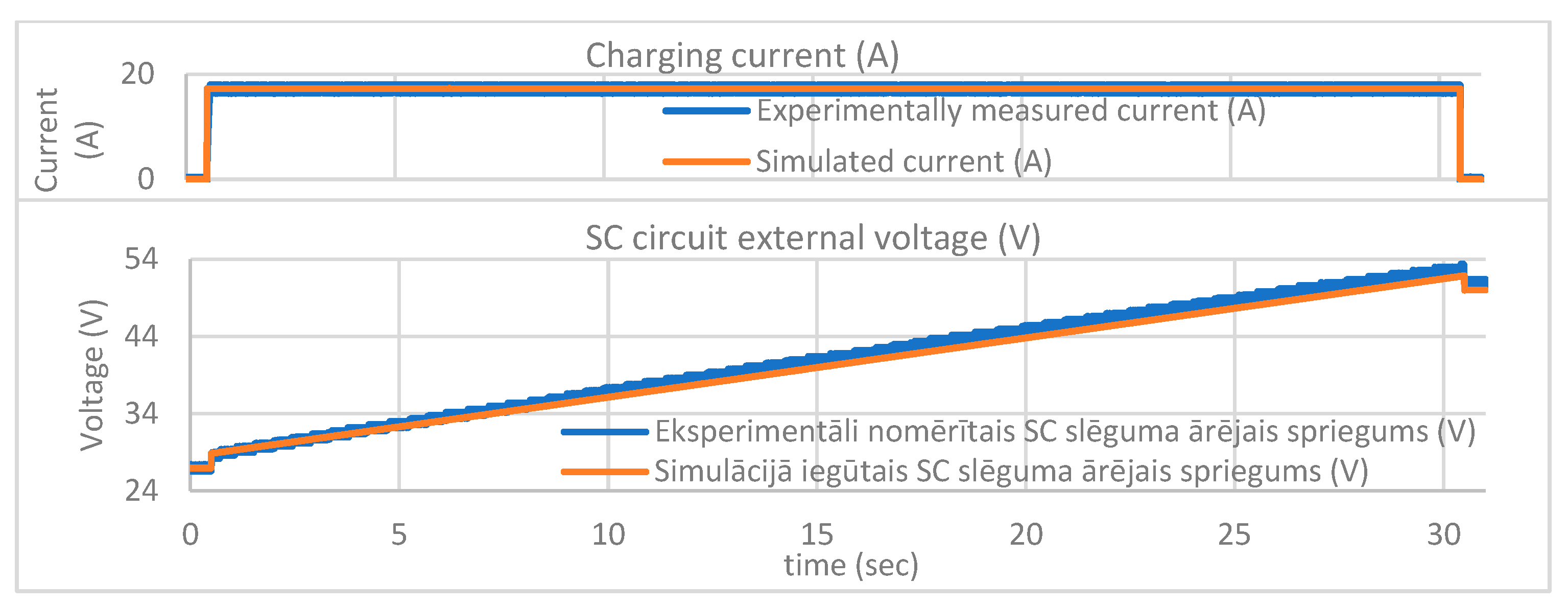 Energies 16 04167 g028