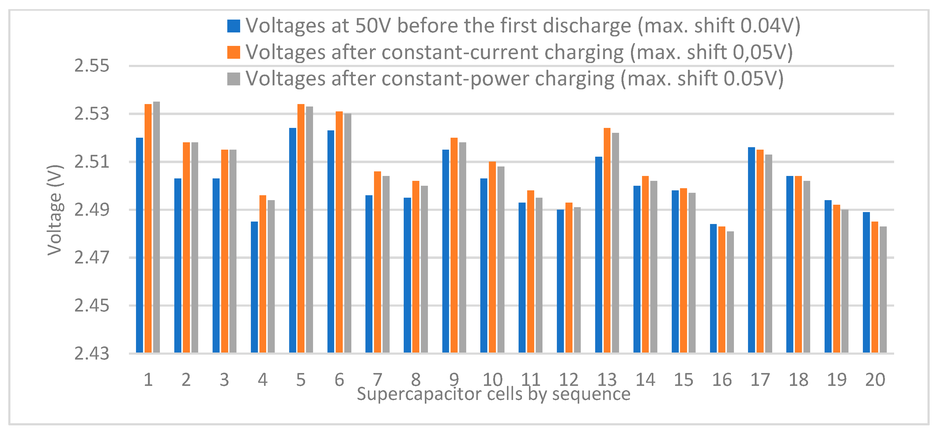 Energies 16 04167 g031