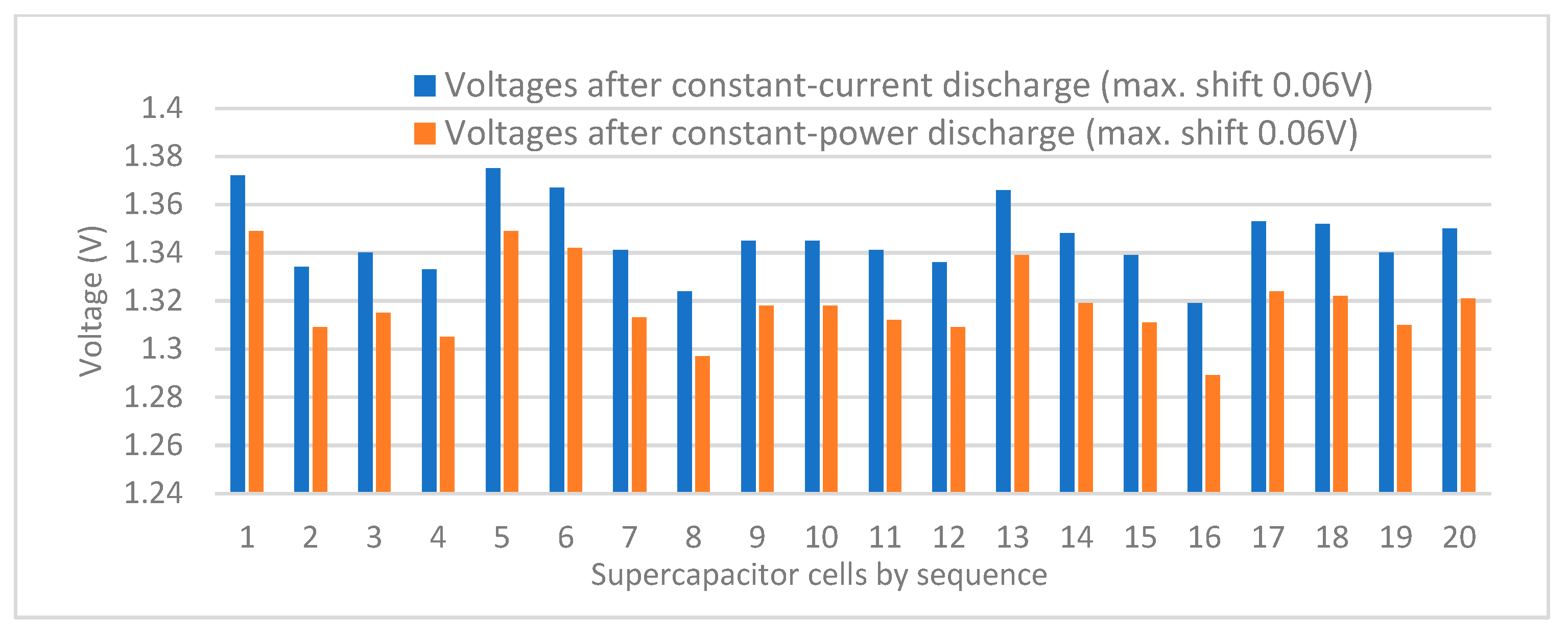 Energies 16 04167 g032