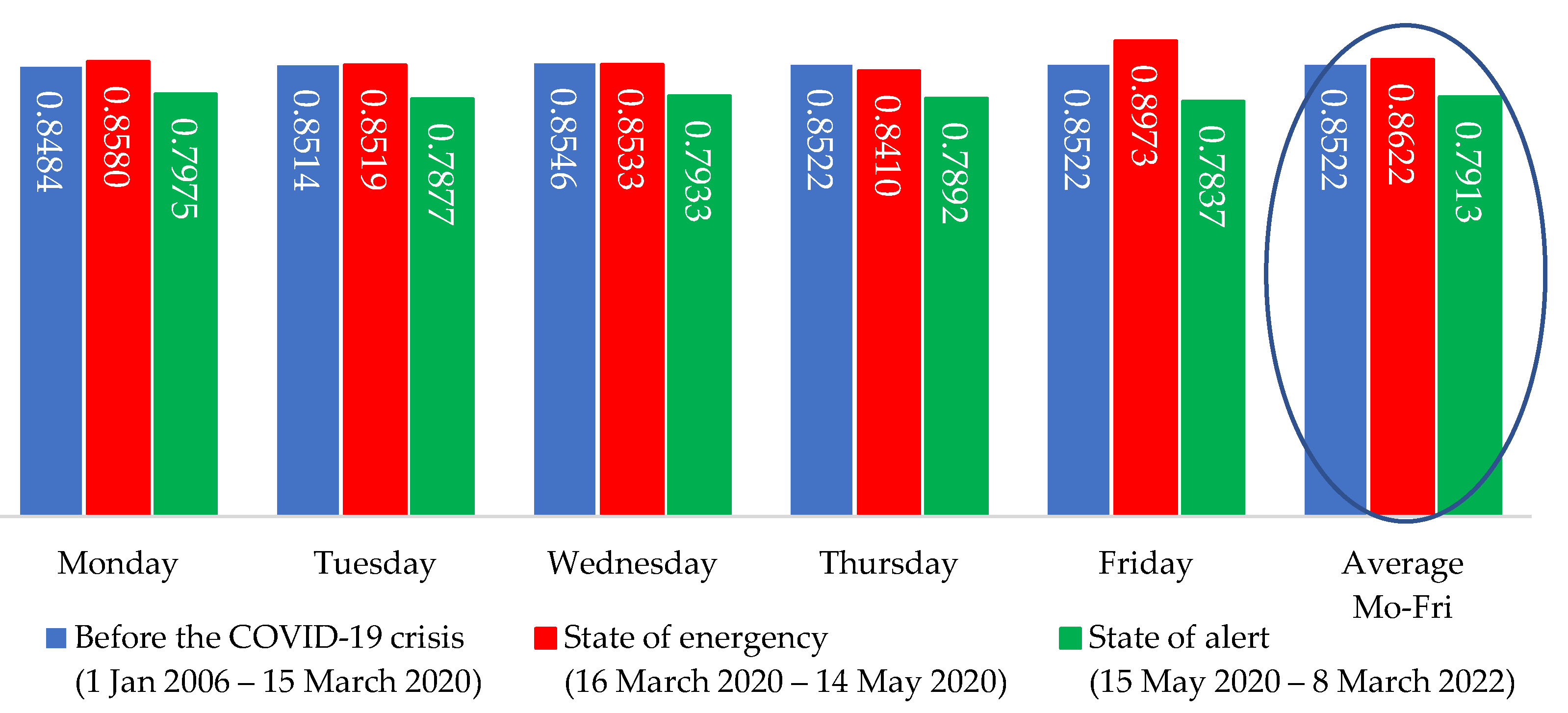 Energies 16 04169 g003