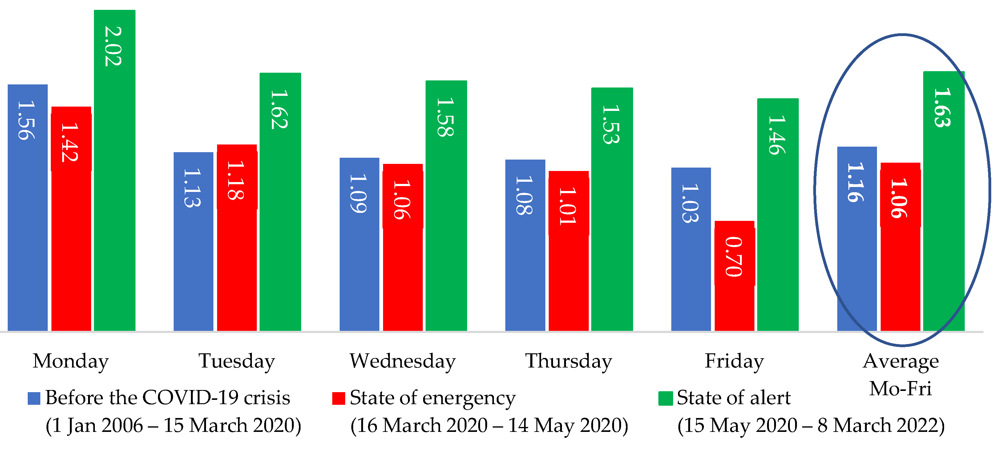 Energies 16 04169 g004