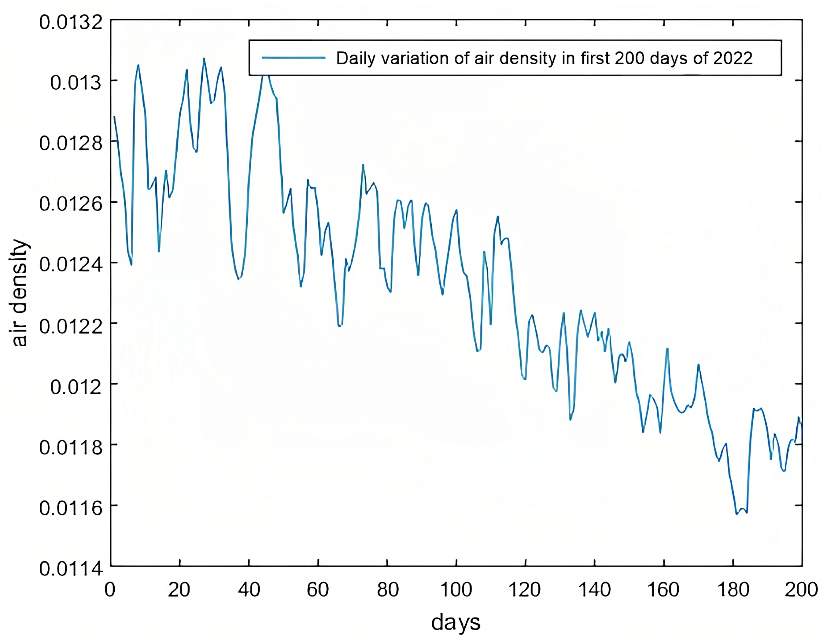 Energies 16 04171 g002 Energies 16 04171 g002