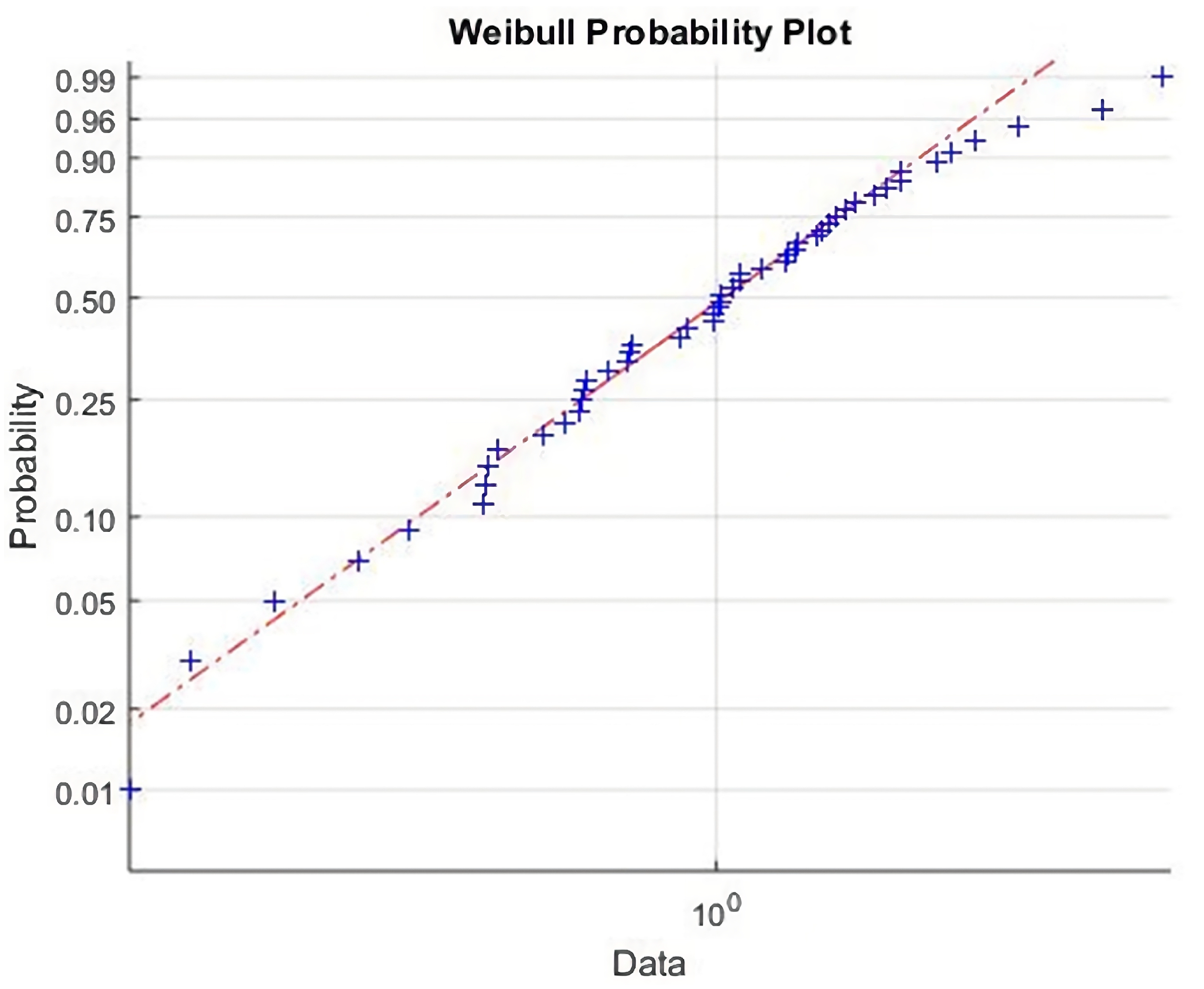 Energies 16 04171 g004 Energies 16 04171 g004