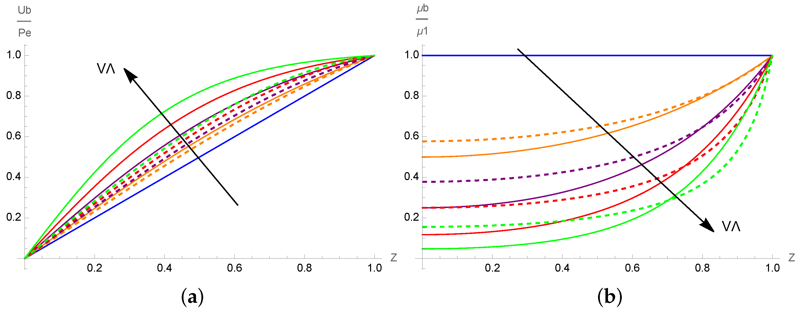 Energies 16 04172 g002