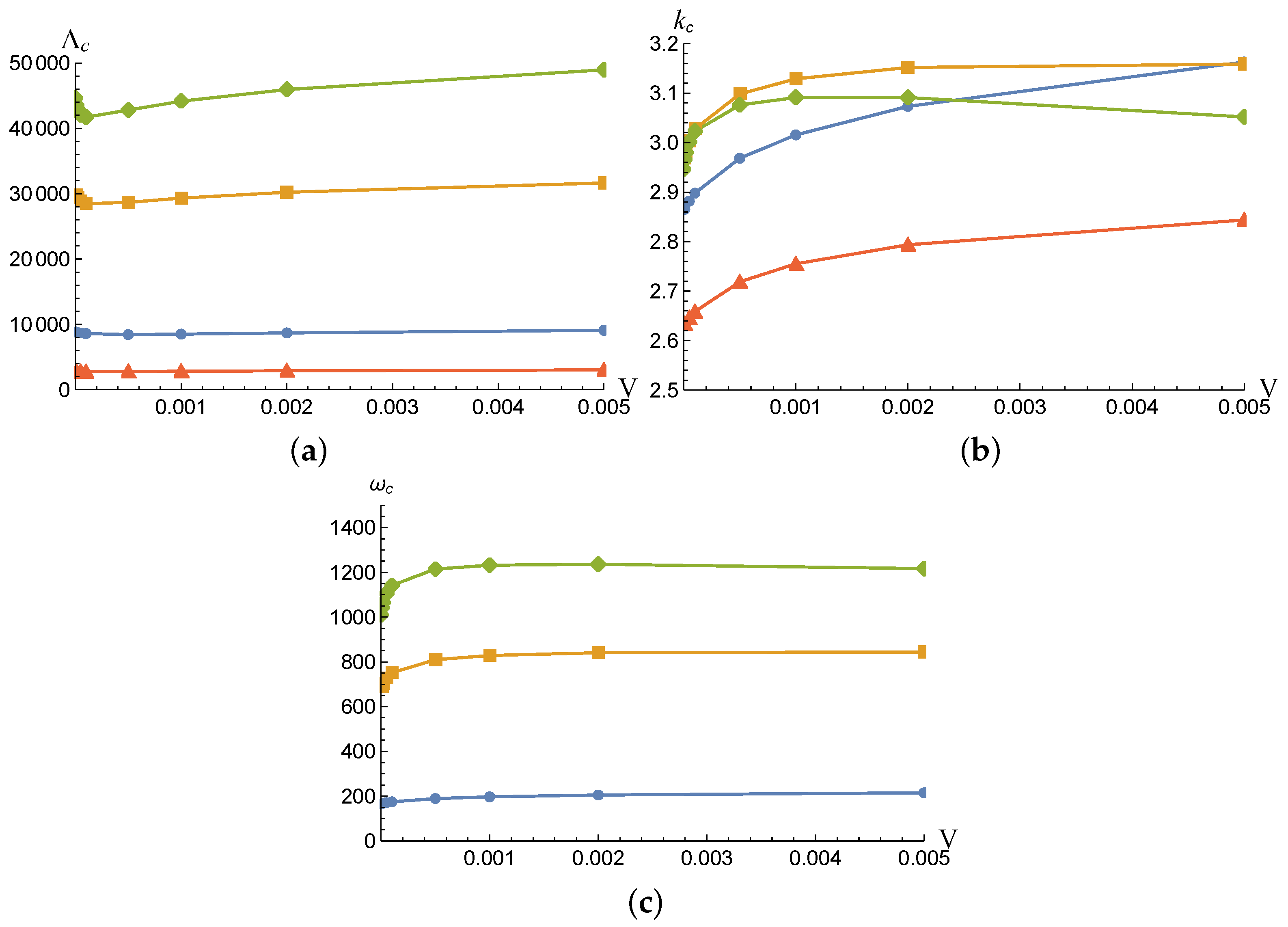 Energies 16 04172 g004