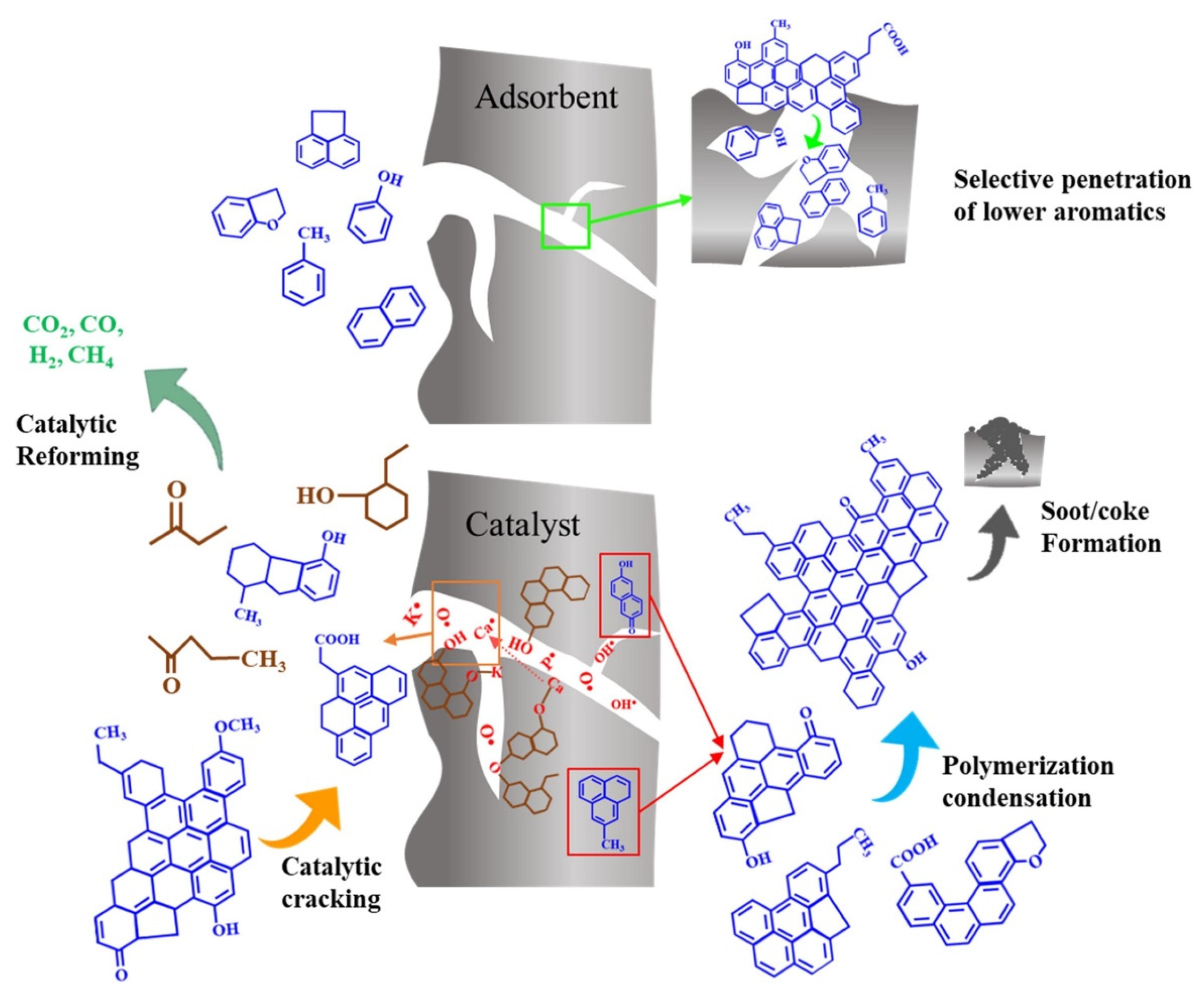 Energies 16 04175 g003 Energies 16 04175 g003