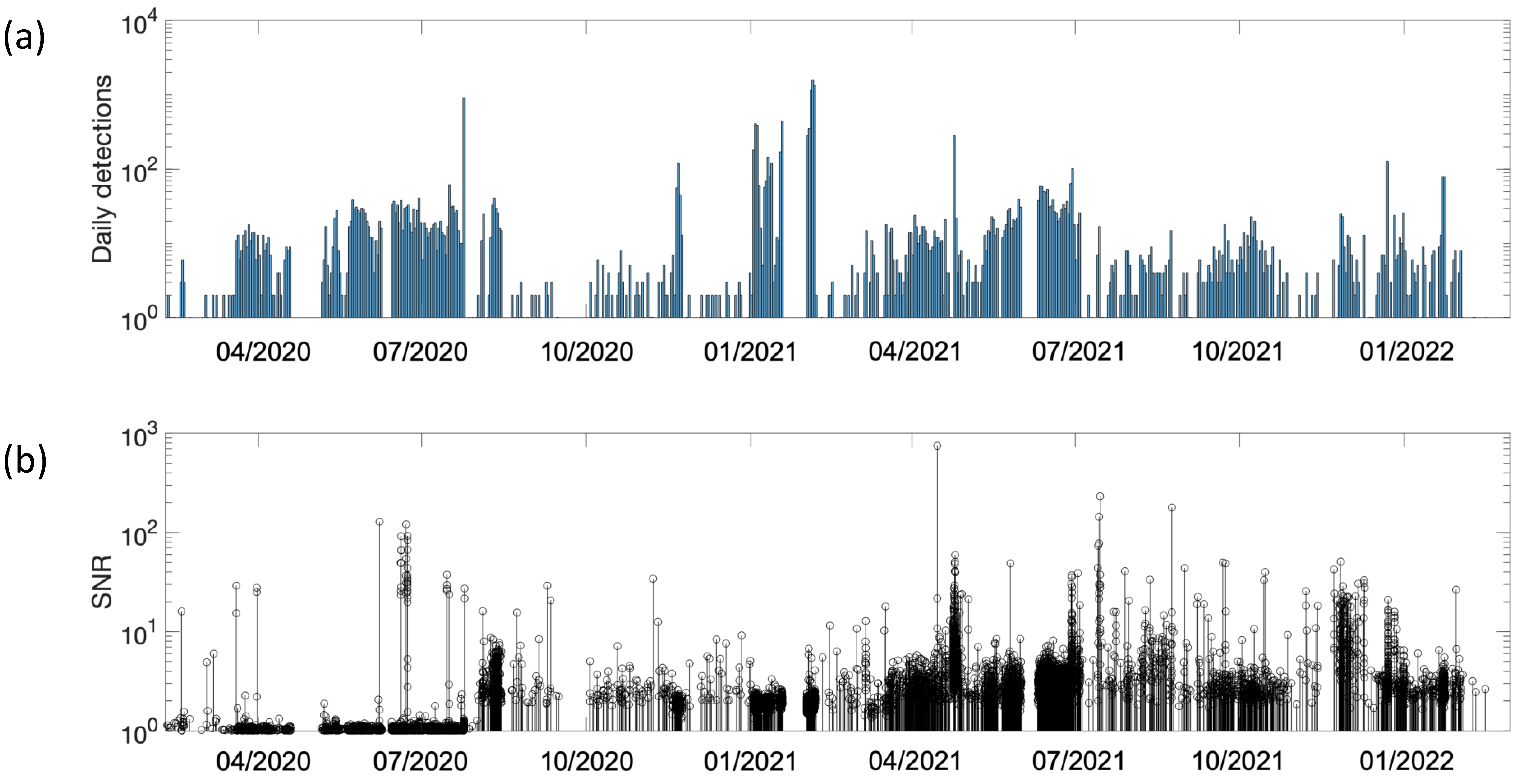 Energies 16 04177 g003 Energies 16 04177 g003