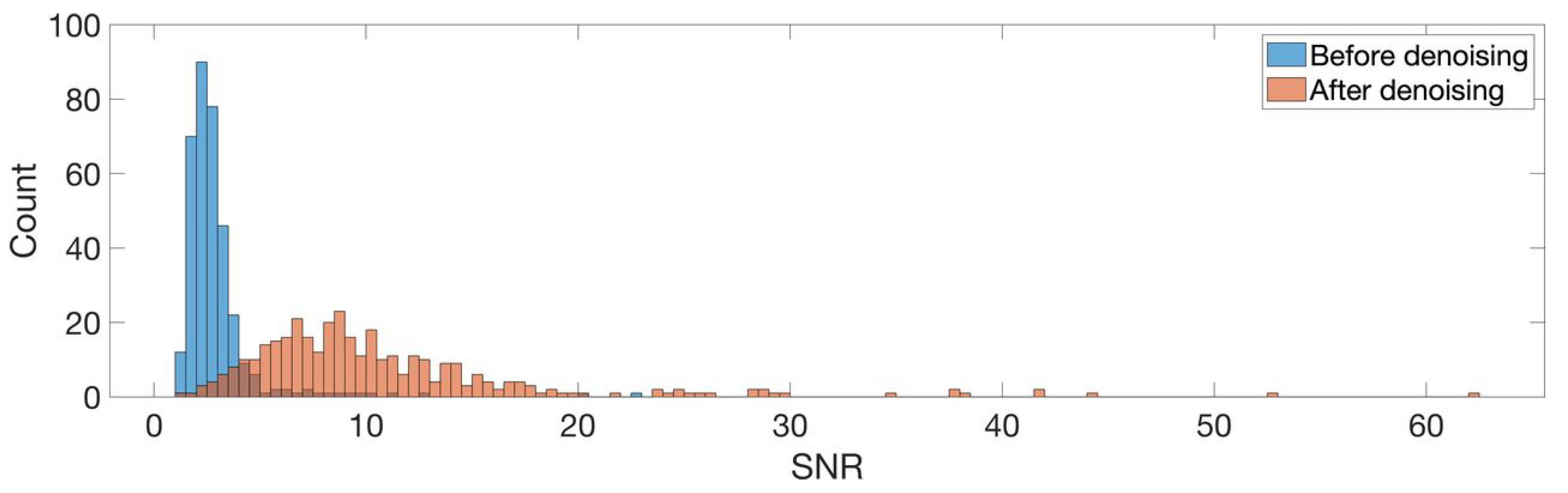 Energies 16 04177 g005 Energies 16 04177 g005