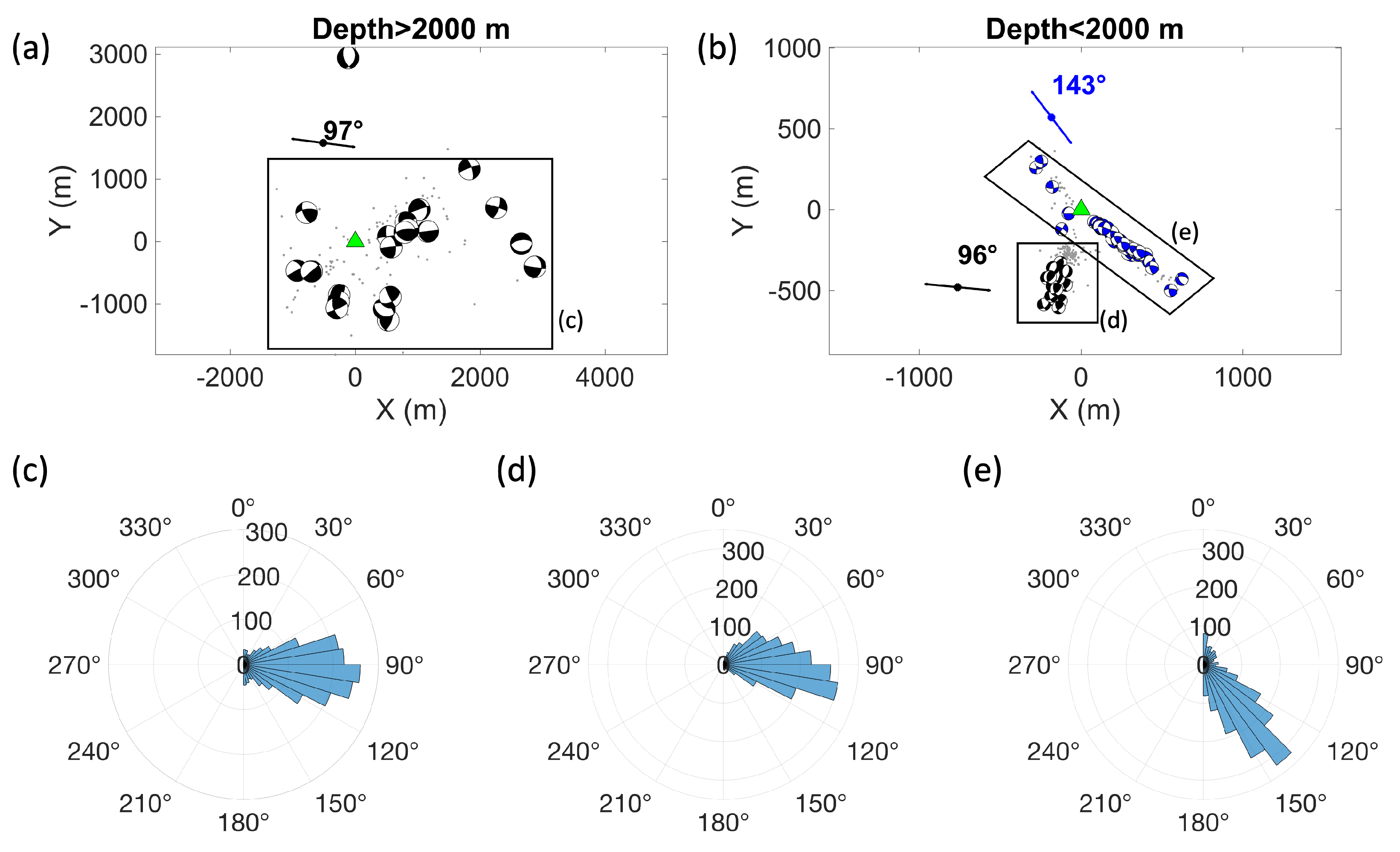 Energies 16 04177 g013 Energies 16 04177 g013