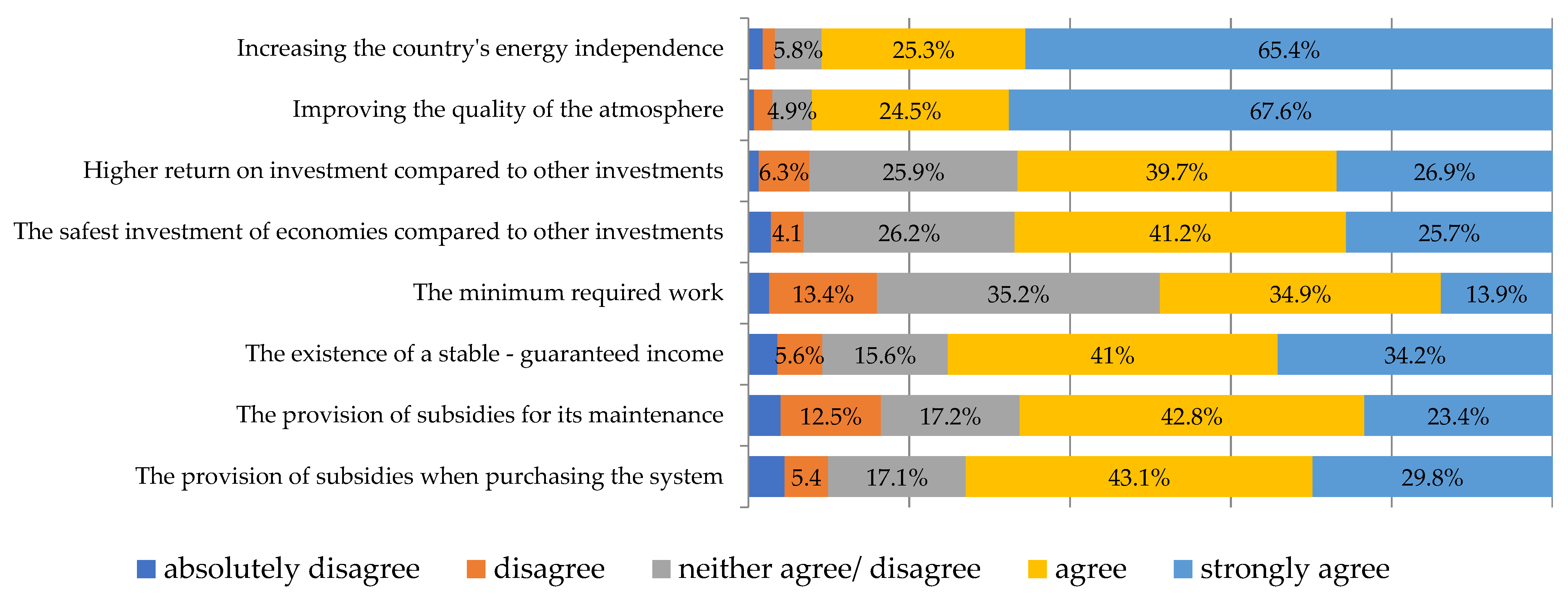Energies 16 04178 g002