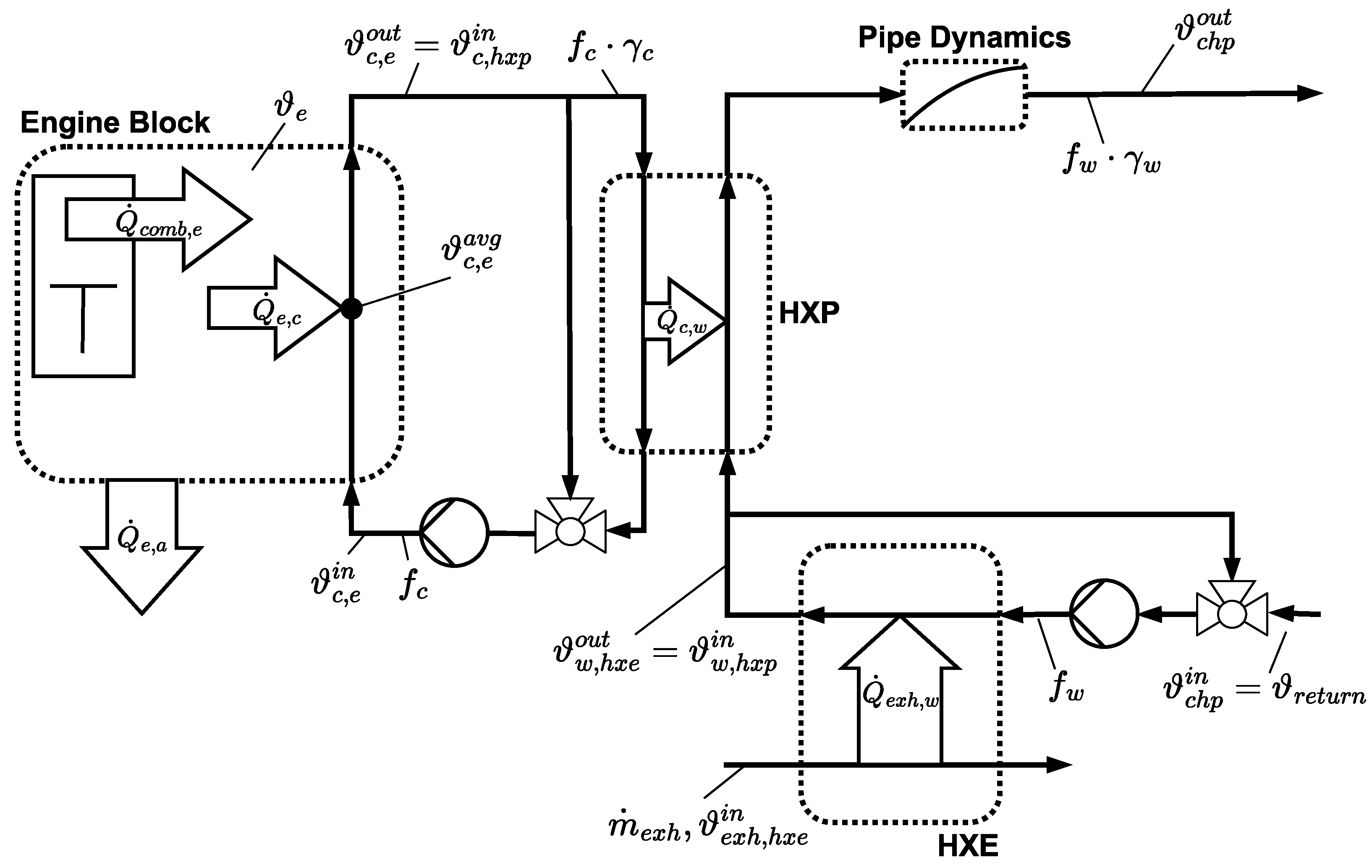 Energies 16 04180 g002