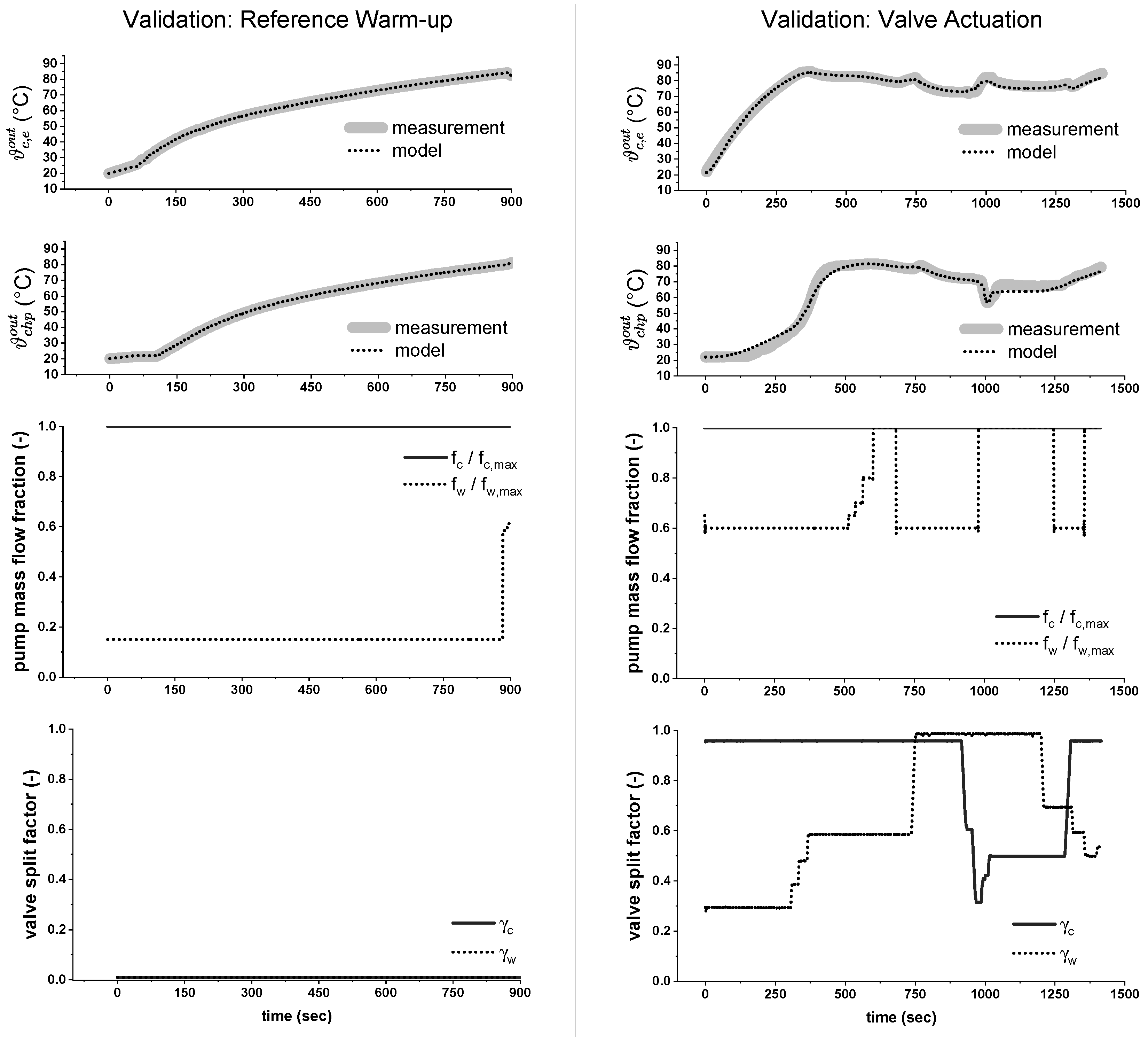 Energies 16 04180 g004