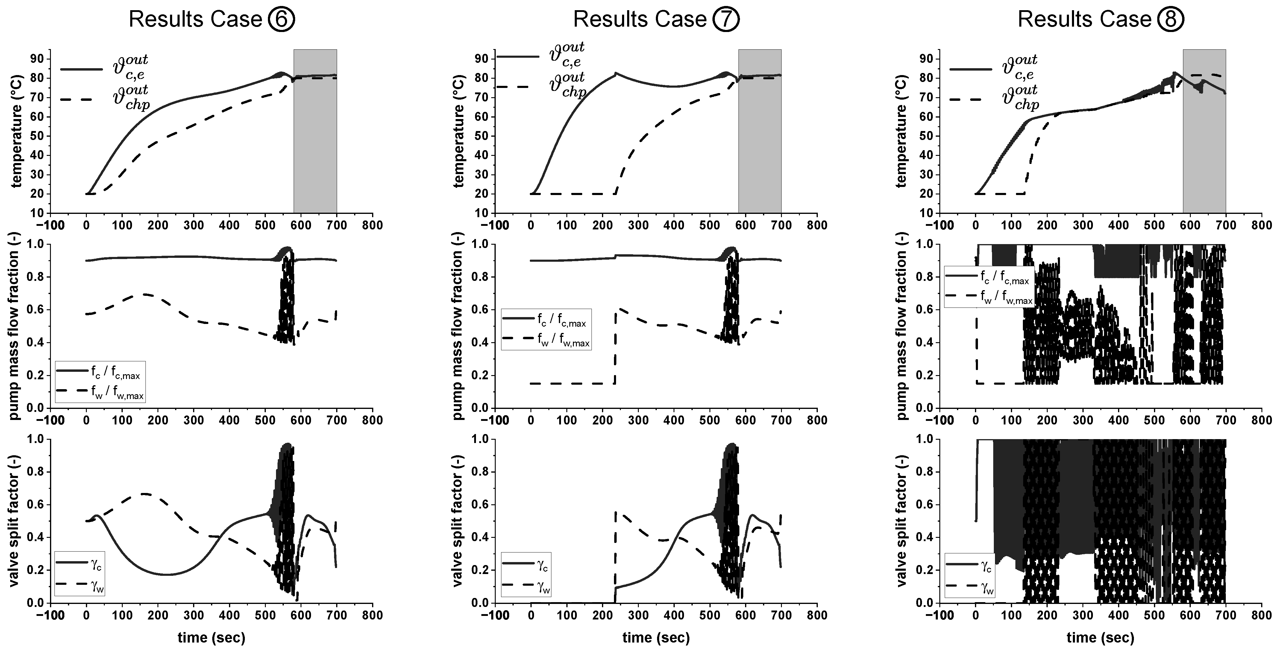 Energies 16 04180 g007