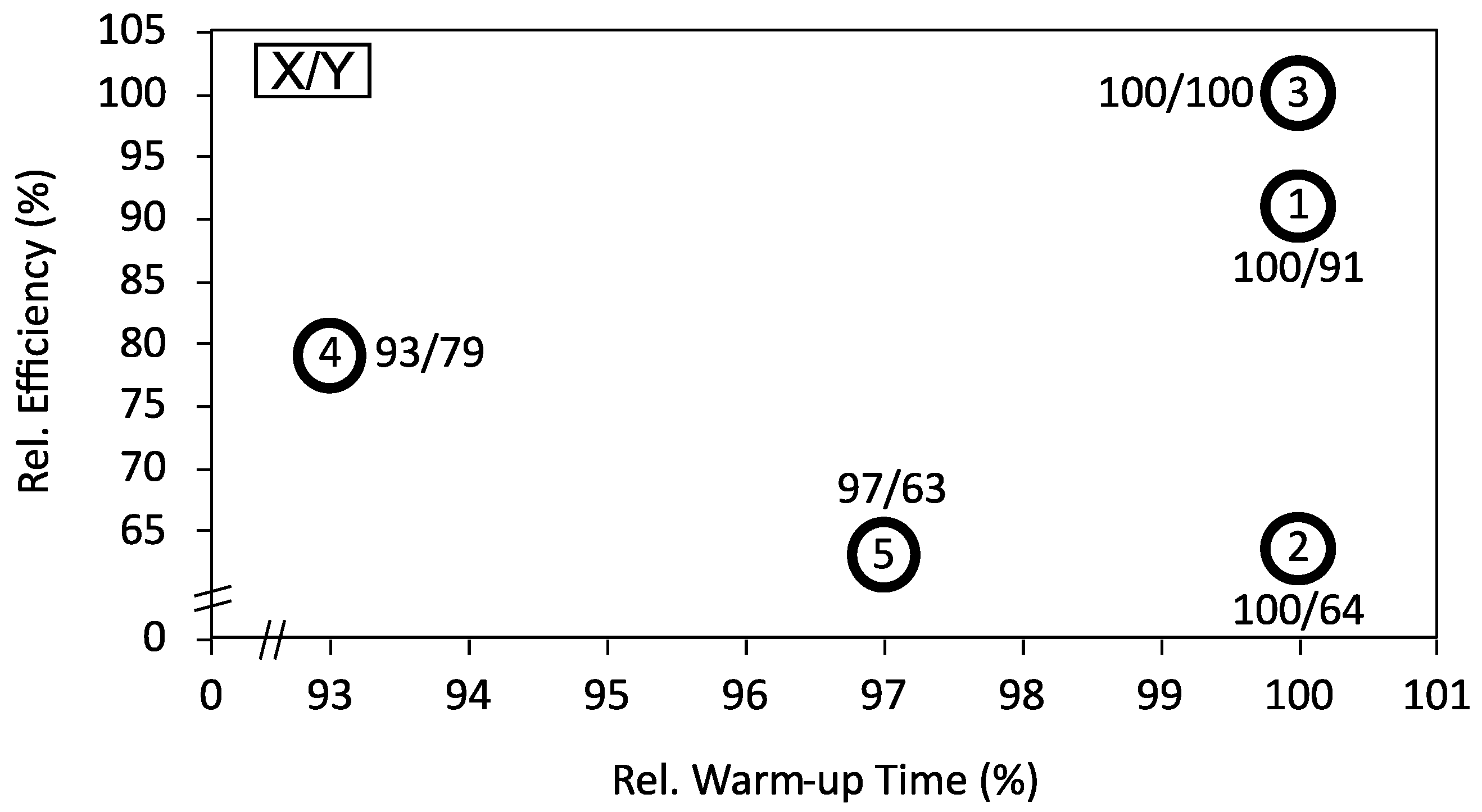 Energies 16 04180 g008