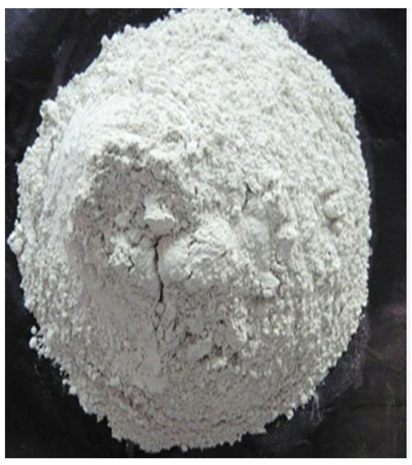 Energies 16 04181 g002 Energies 16 04181 g002