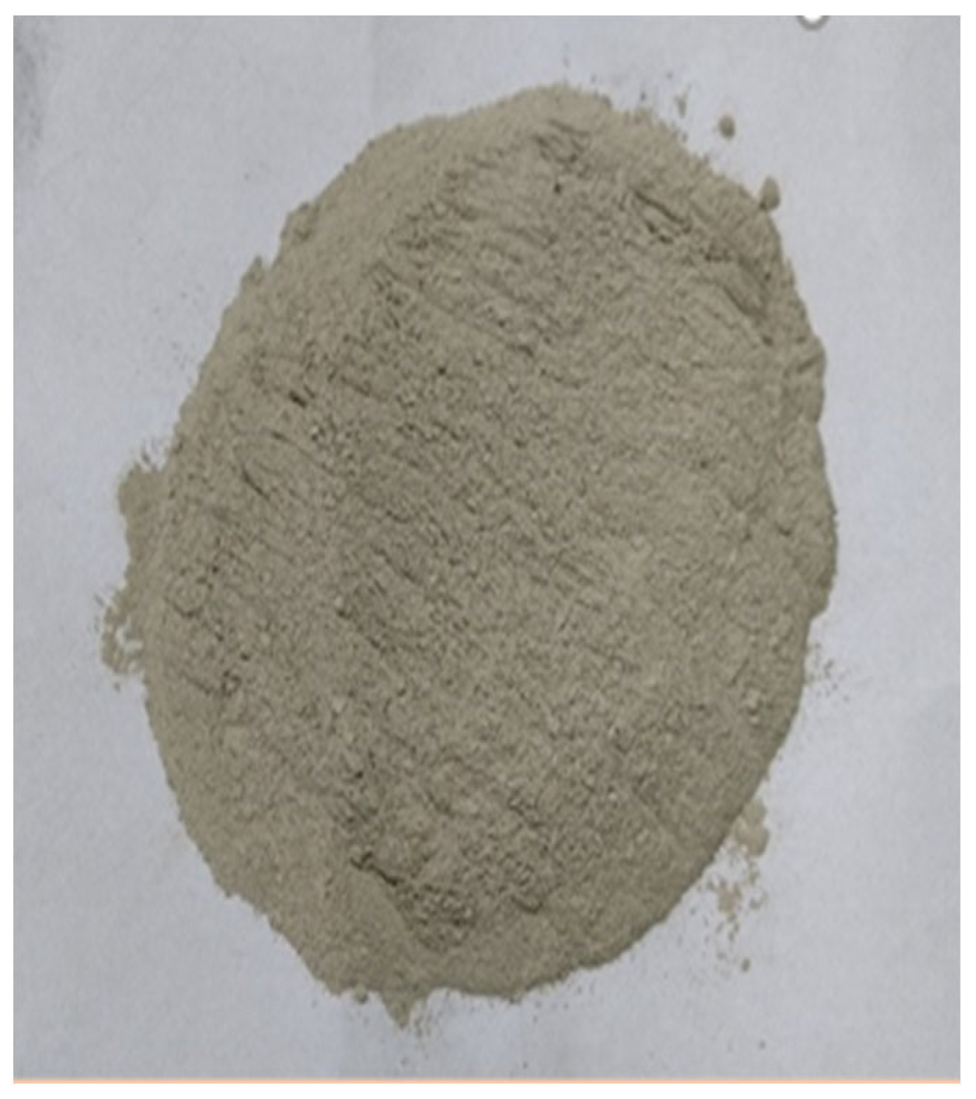 Energies 16 04181 g003 Energies 16 04181 g003