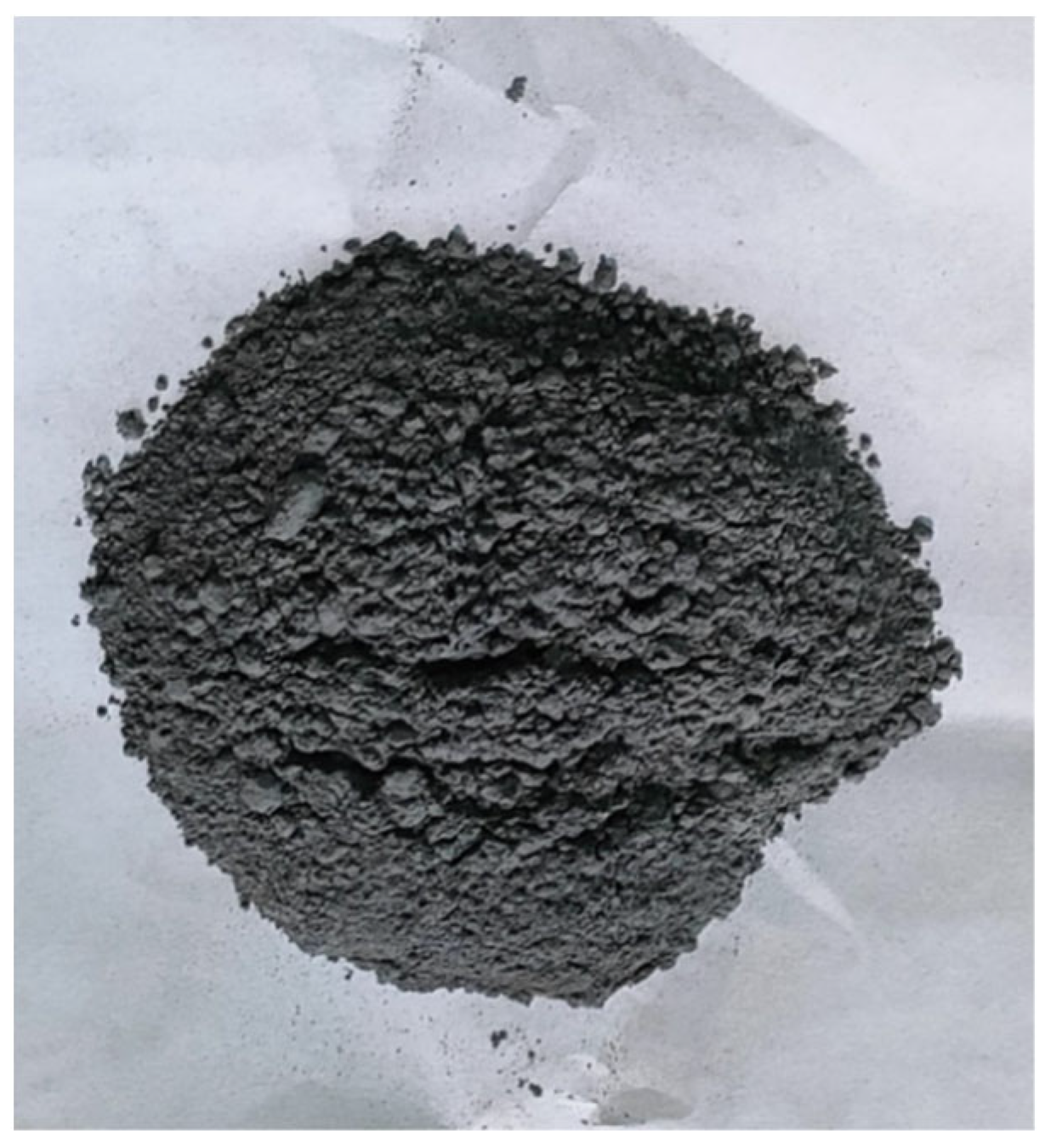 Energies 16 04181 g004 Energies 16 04181 g004