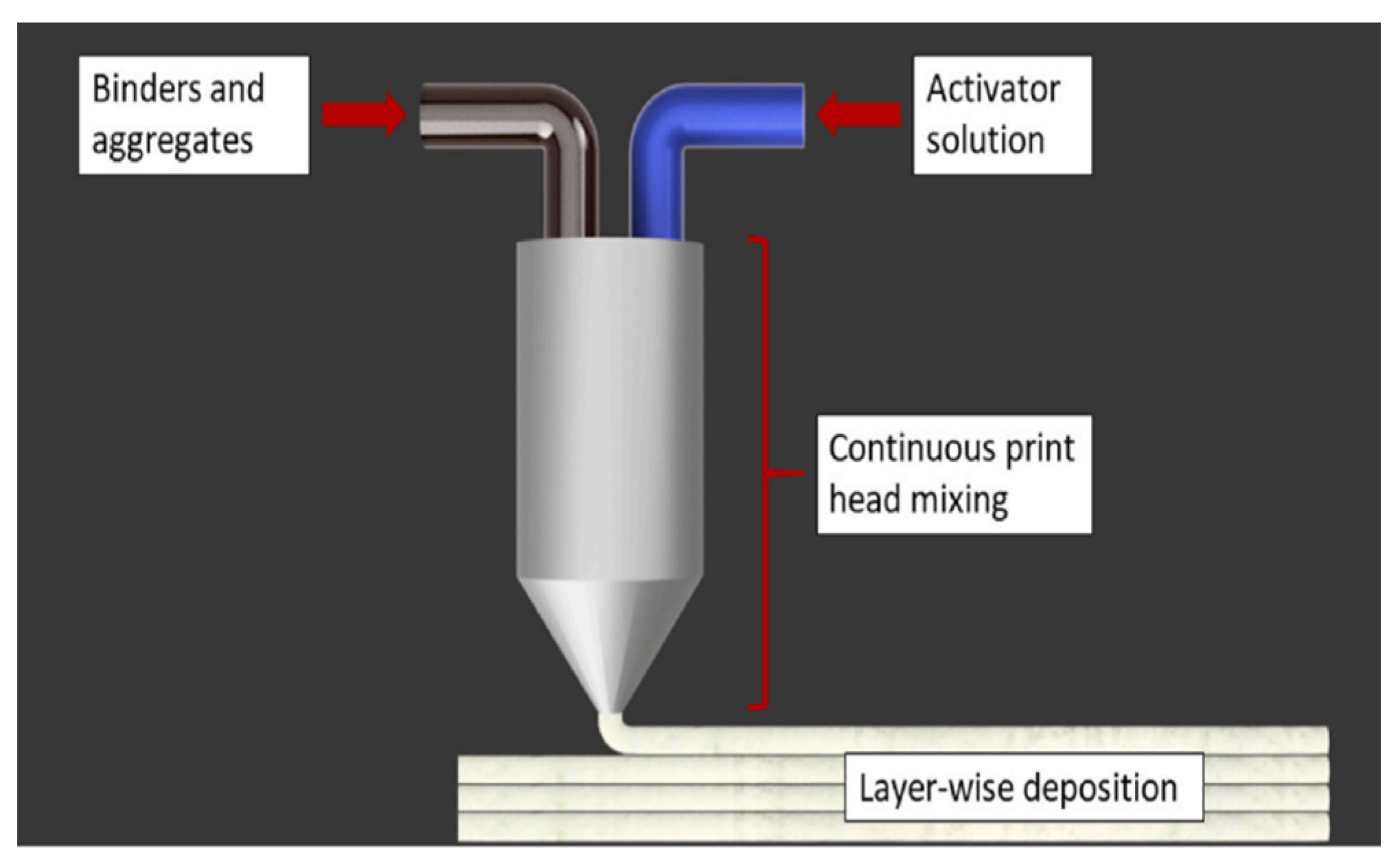 Energies 16 04181 g013 Energies 16 04181 g013