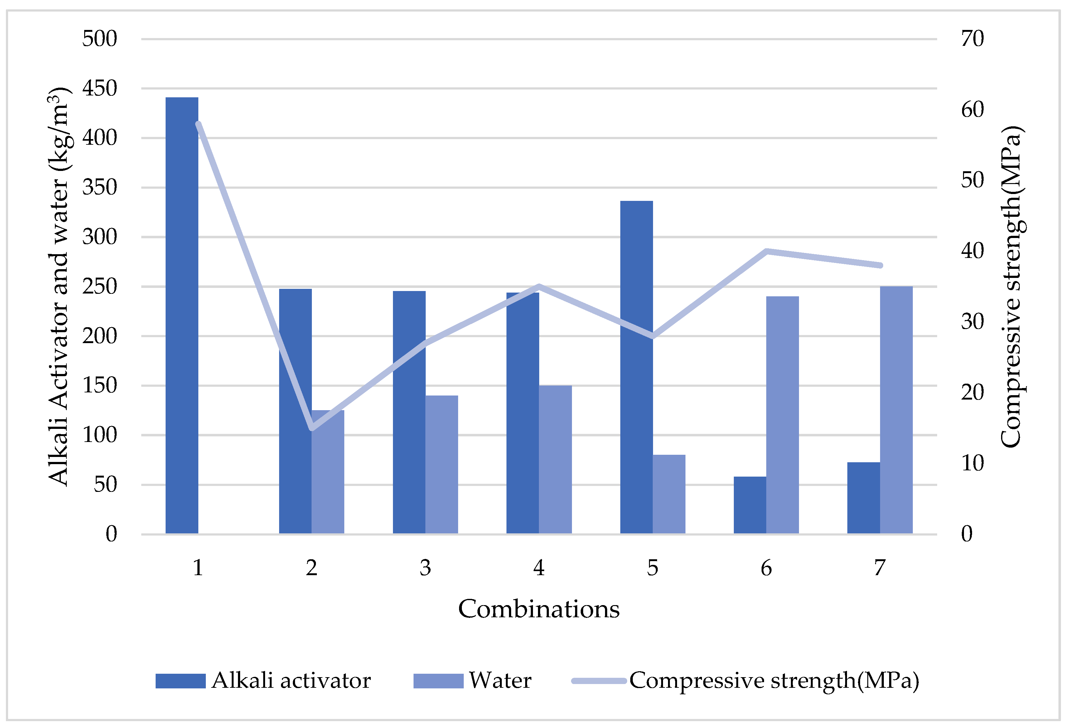 Energies 16 04181 g017 Energies 16 04181 g017