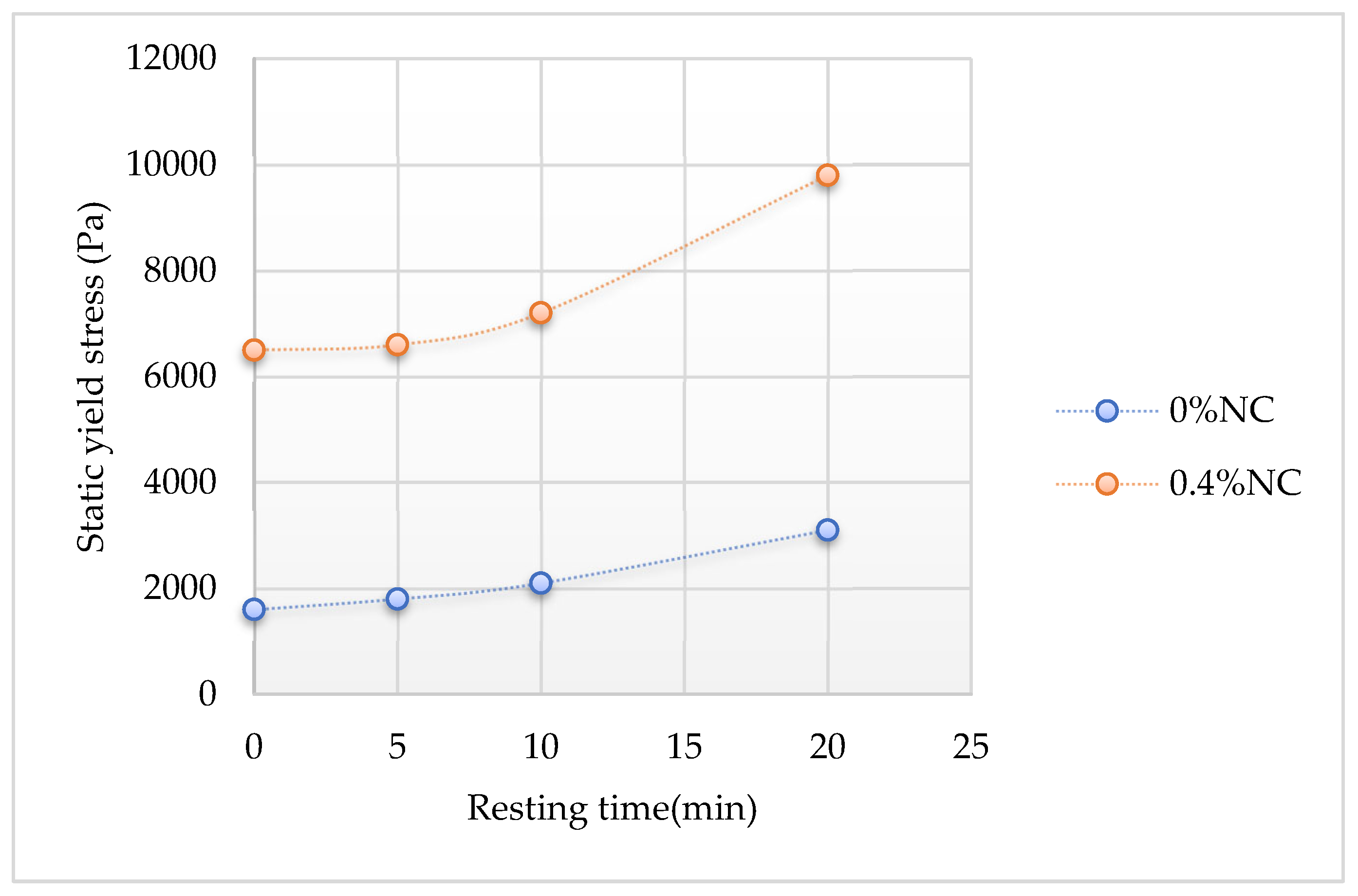 Energies 16 04181 g020 Energies 16 04181 g020