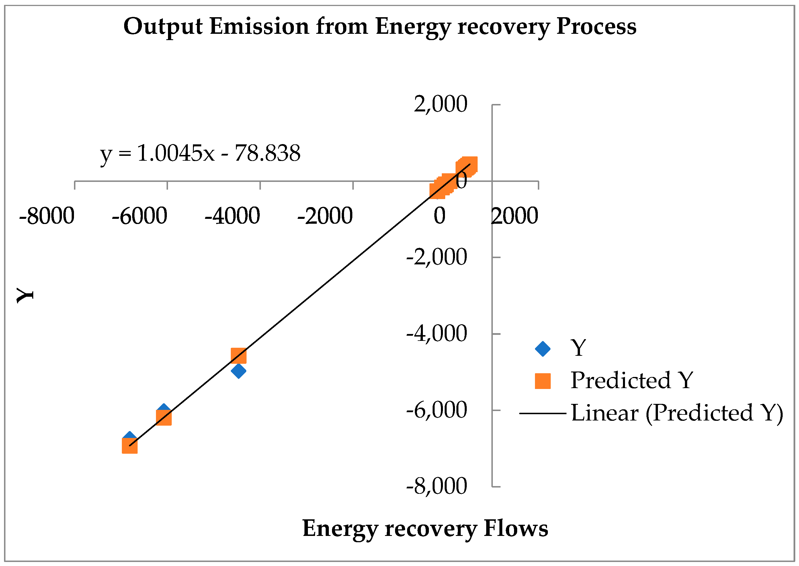 Energies 16 04182 g008