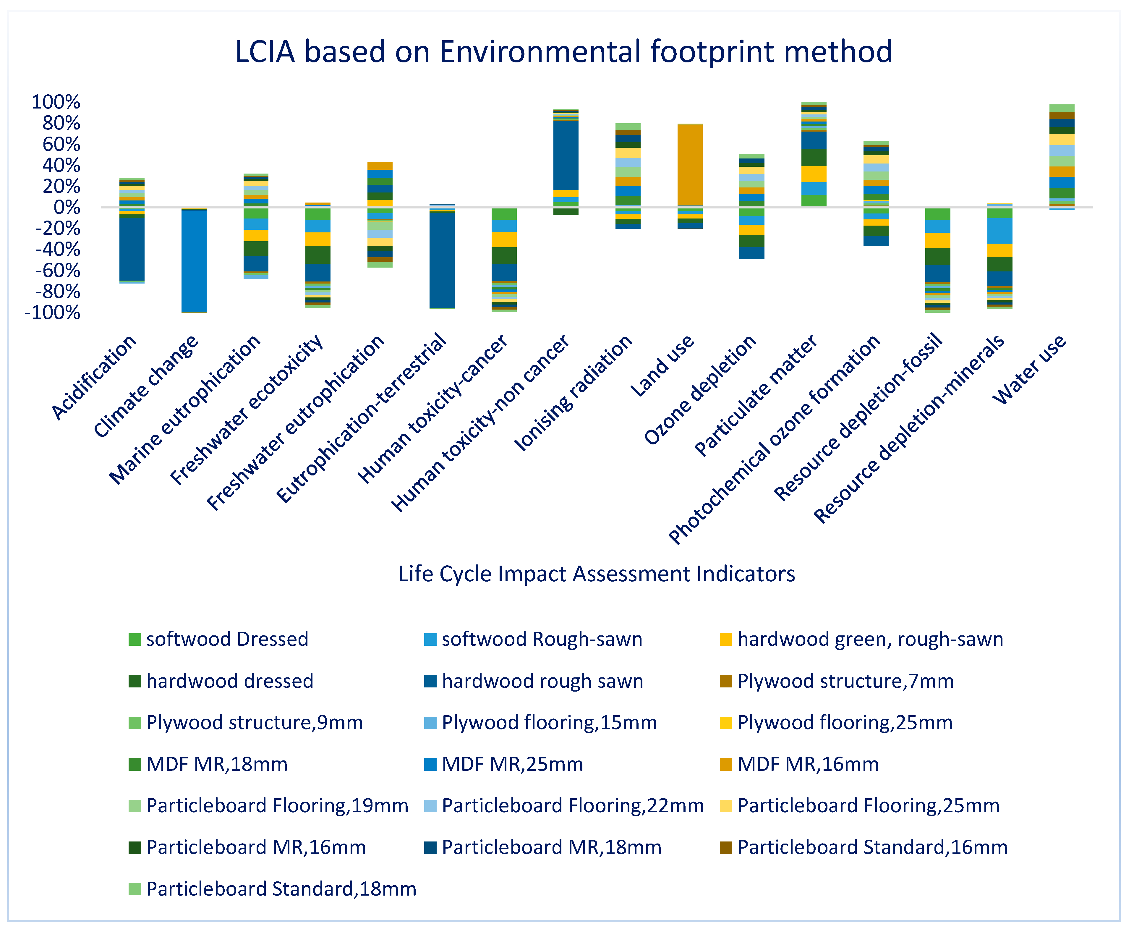 Energies 16 04182 g010