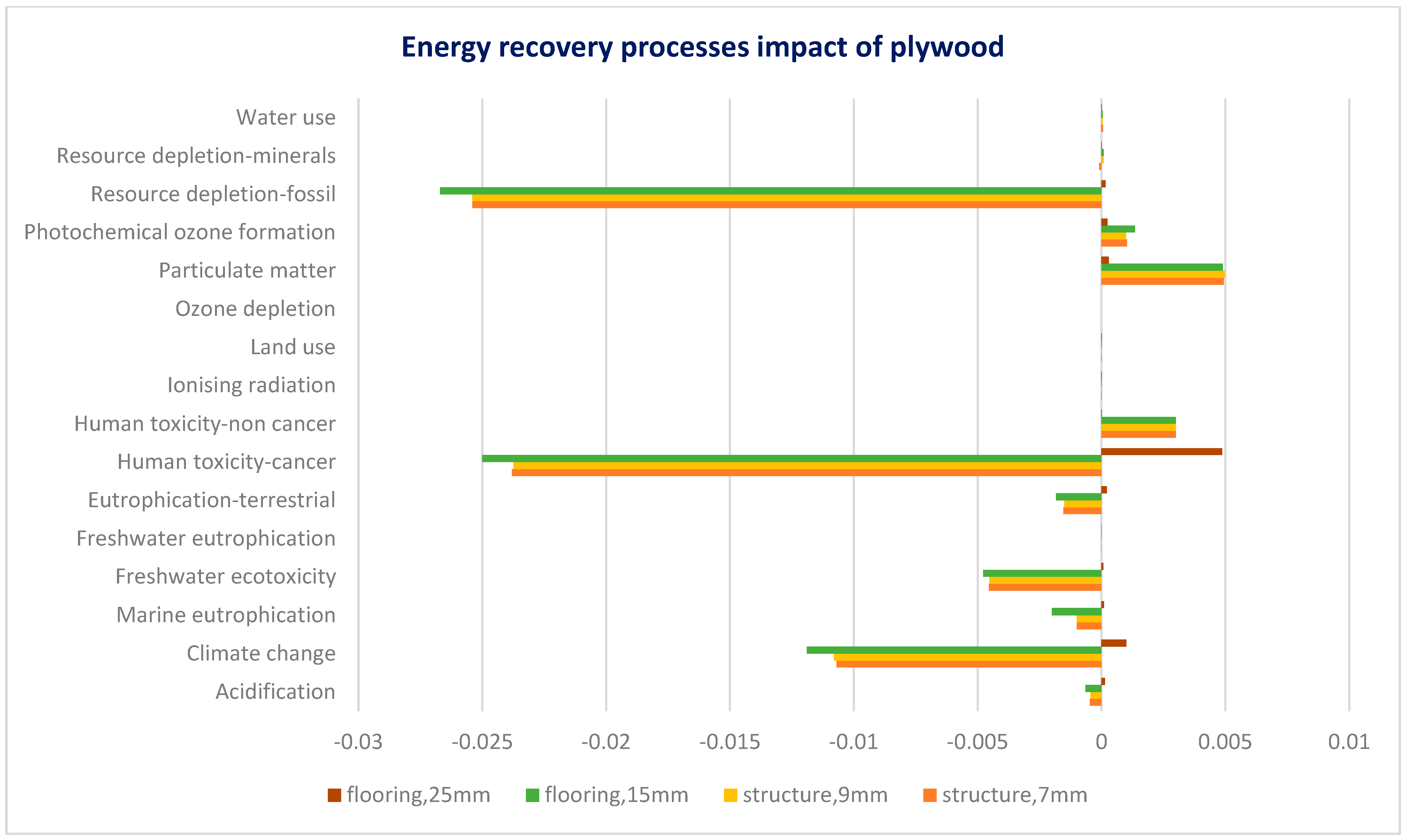 Energies 16 04182 g014