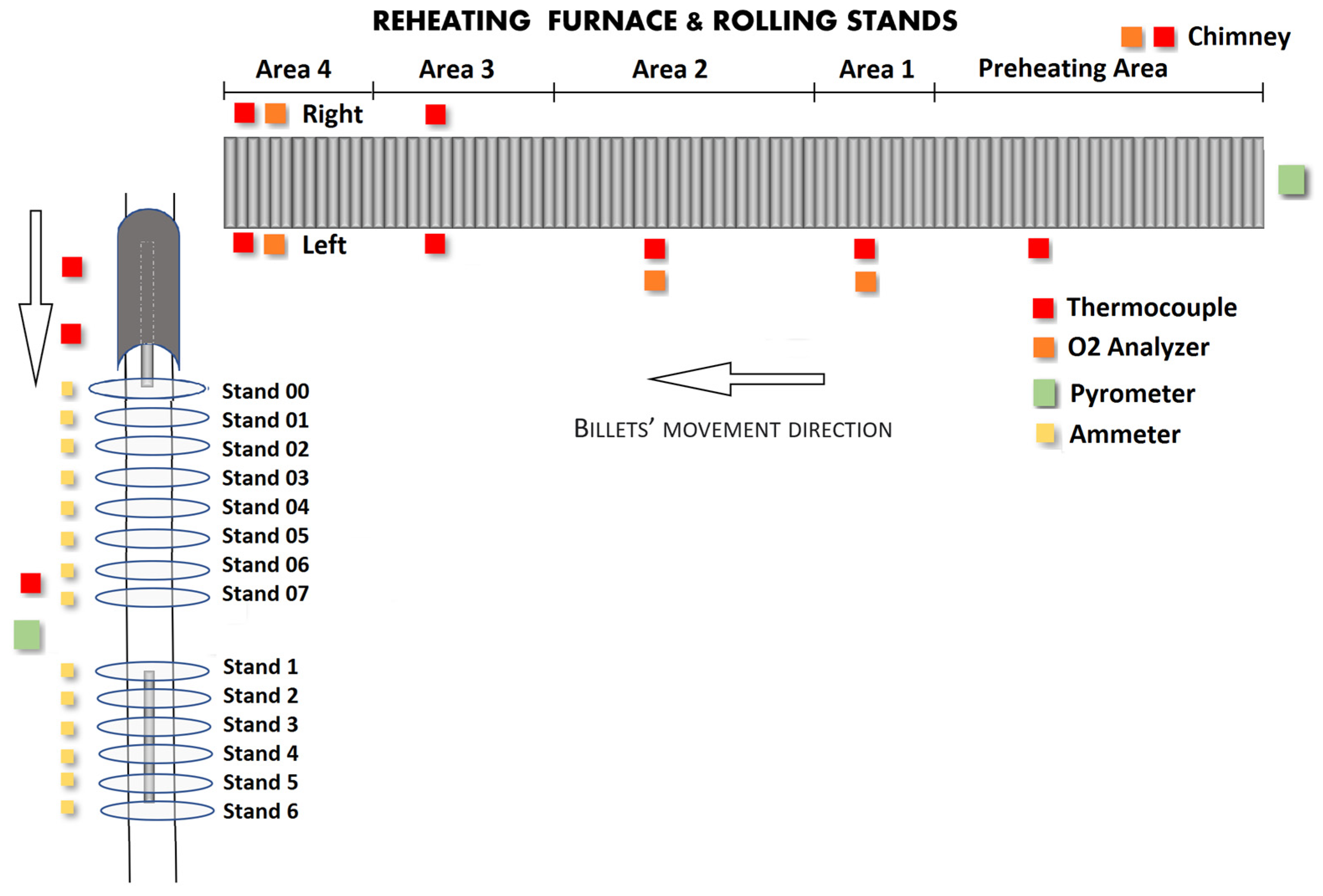 Energies 16 04183 g001 Energies 16 04183 g001