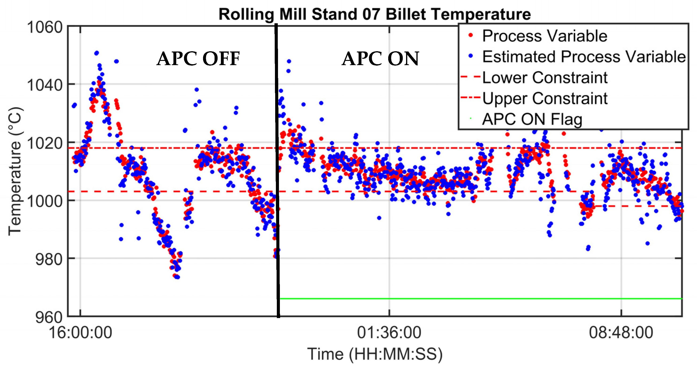 Energies 16 04183 g004 Energies 16 04183 g004
