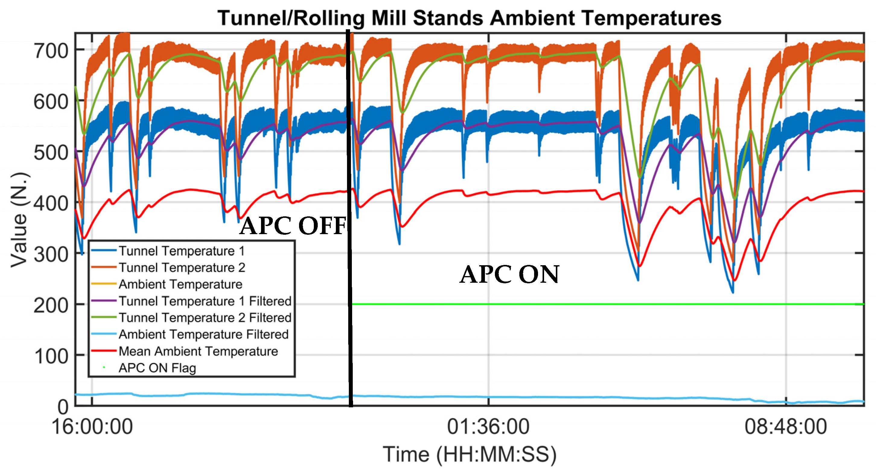 Energies 16 04183 g006 Energies 16 04183 g006