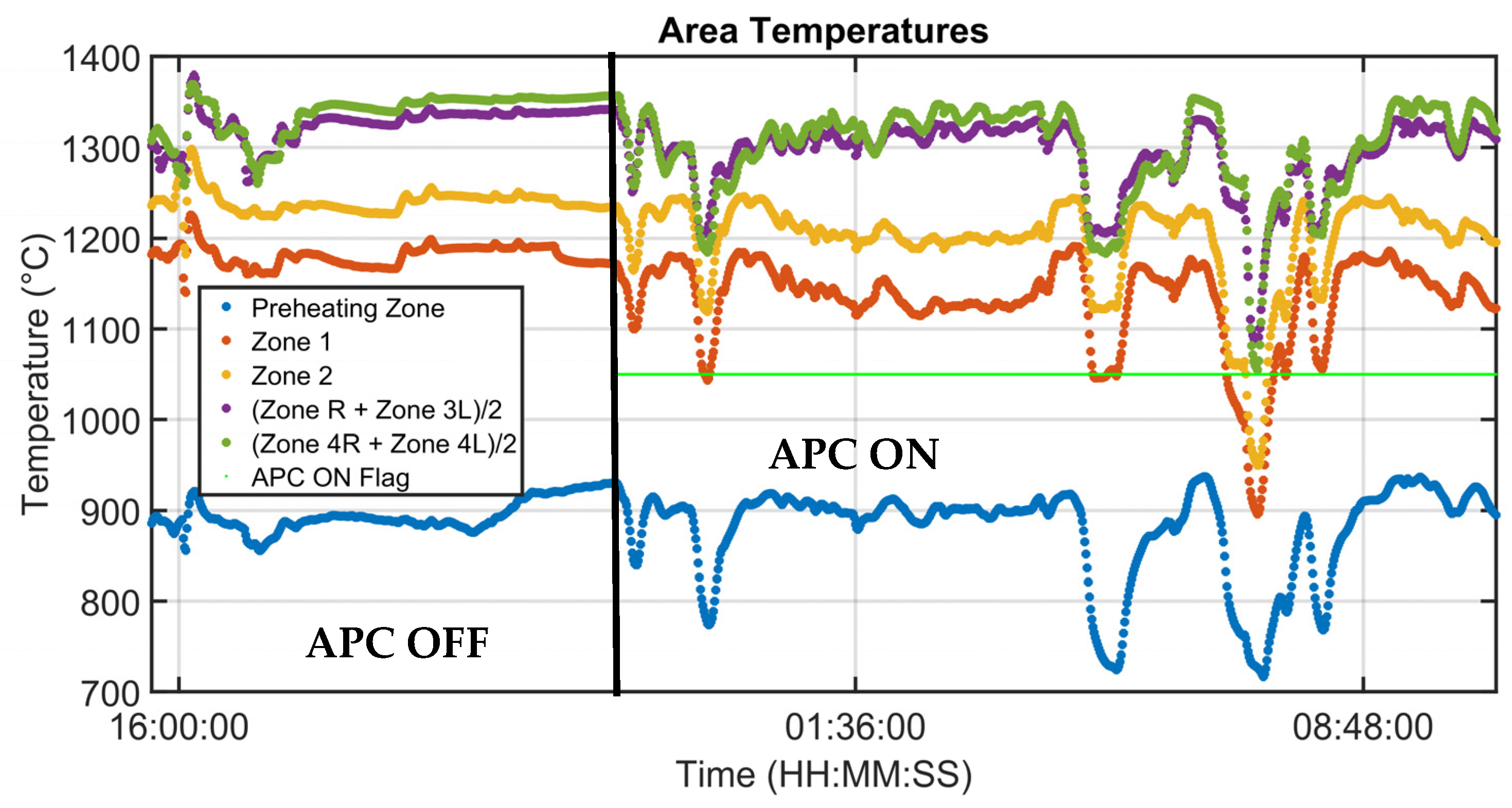 Energies 16 04183 g009 Energies 16 04183 g009