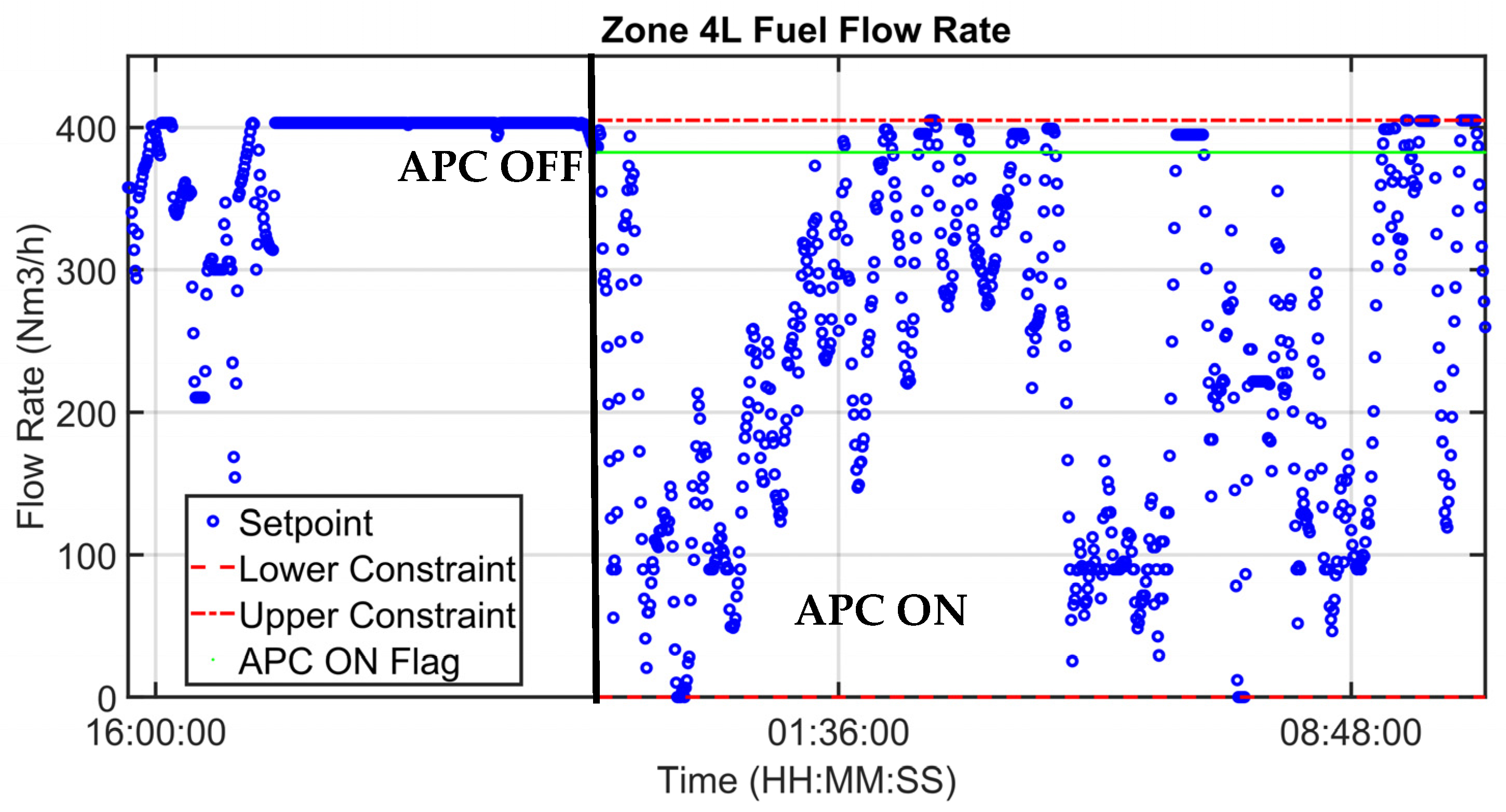 Energies 16 04183 g011 Energies 16 04183 g011