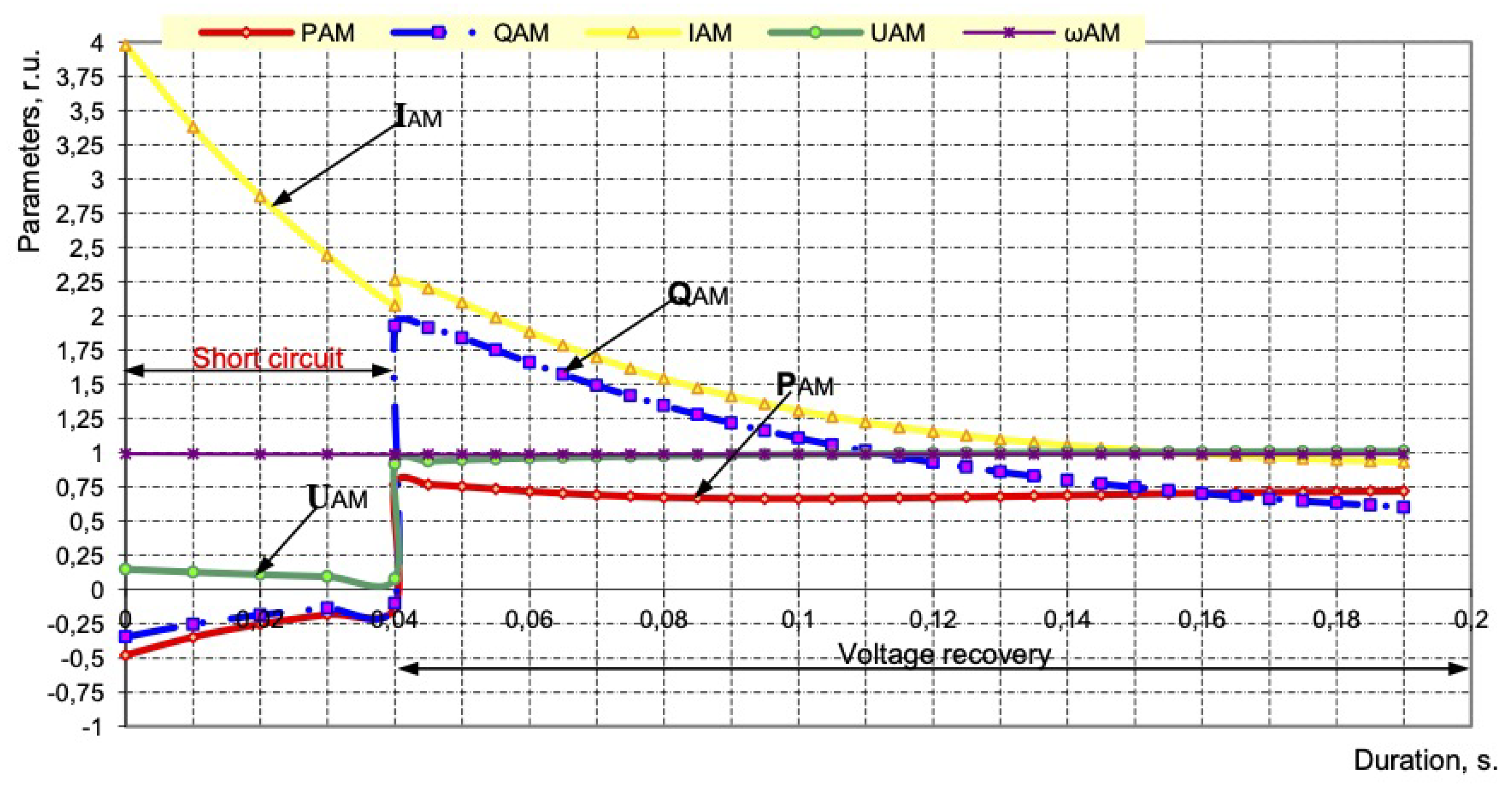 Energies 16 04184 g005 Energies 16 04184 g005