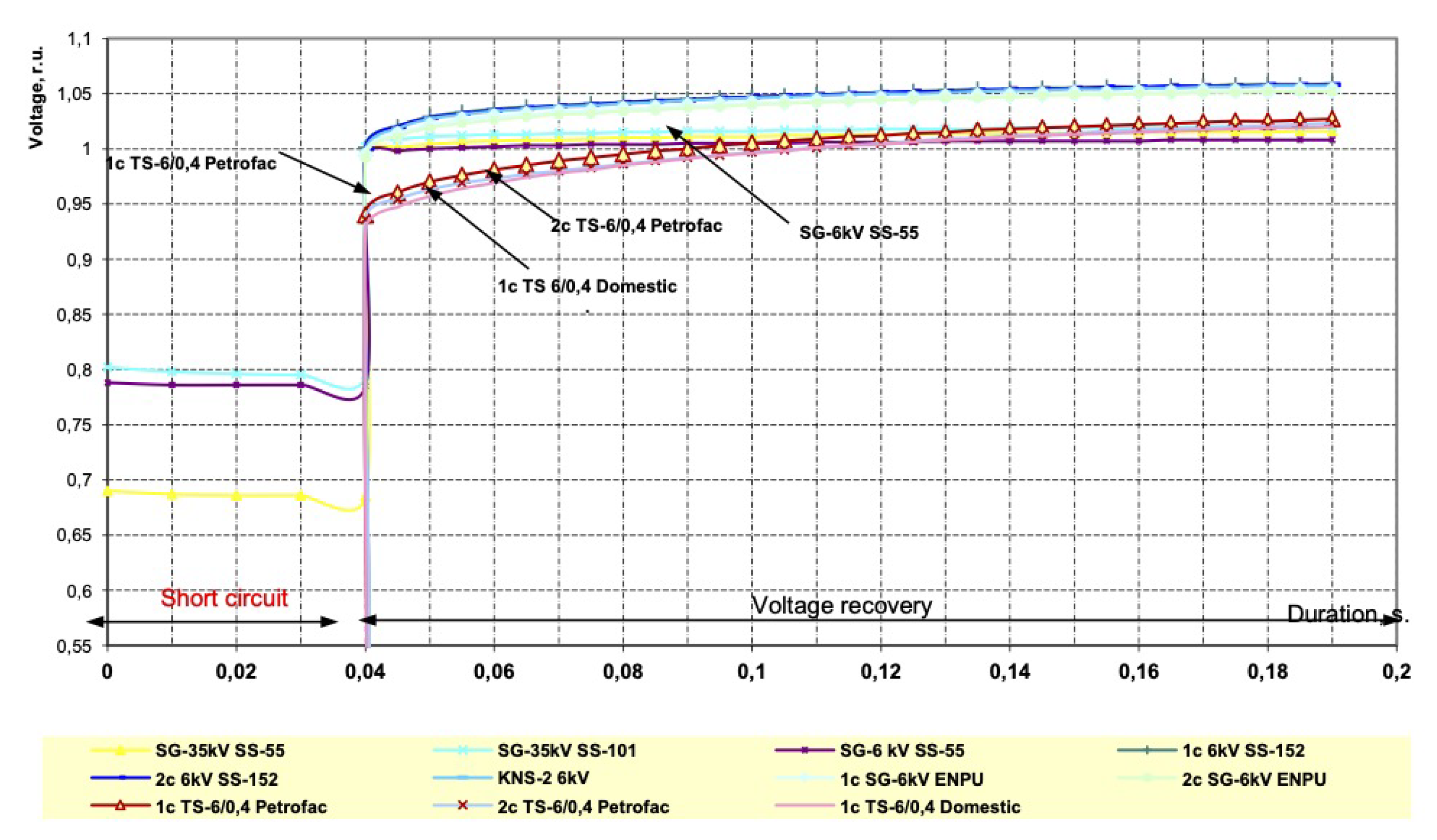 Energies 16 04184 g008 Energies 16 04184 g008