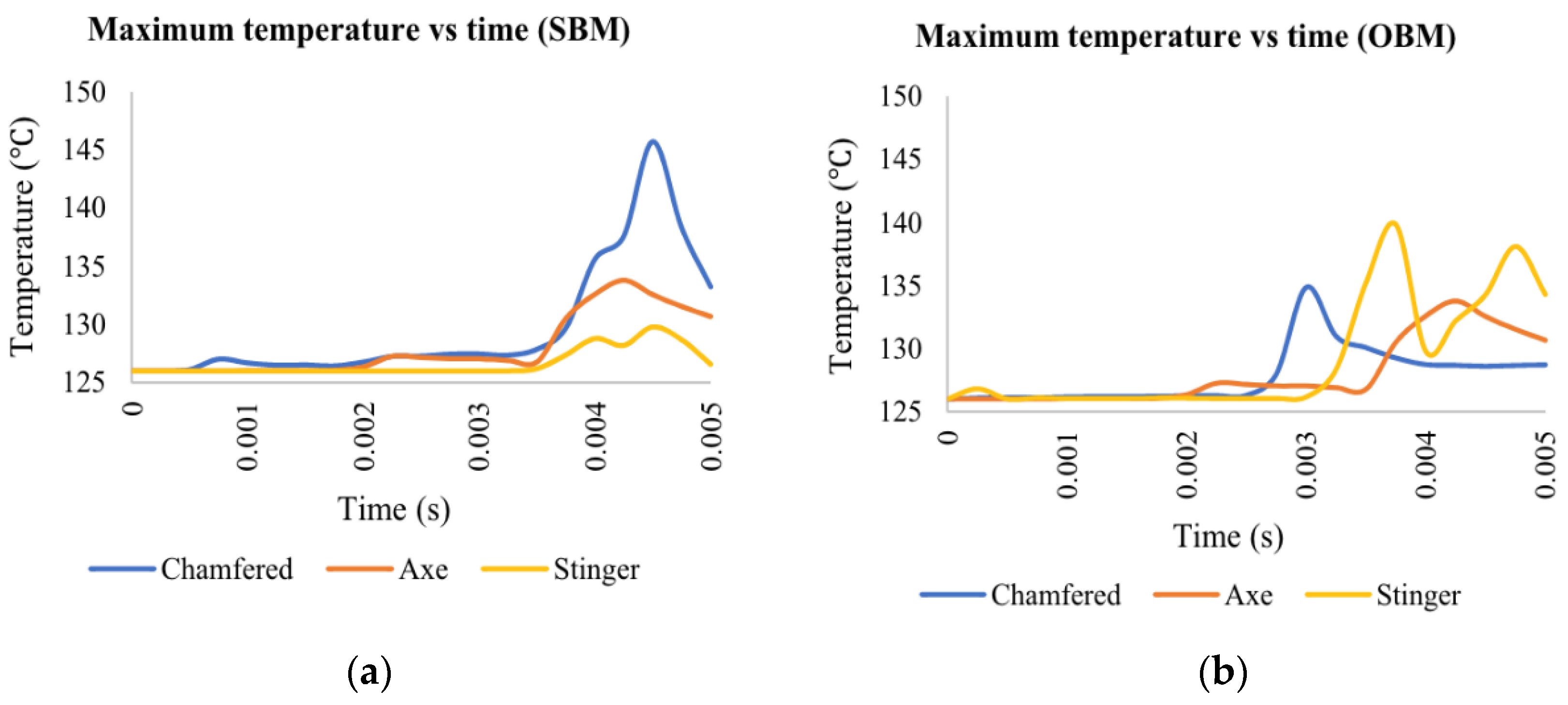 Energies 16 04185 g001 Energies 16 04185 g001