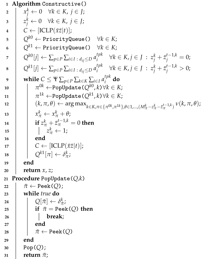 Energies 16 04186 i002