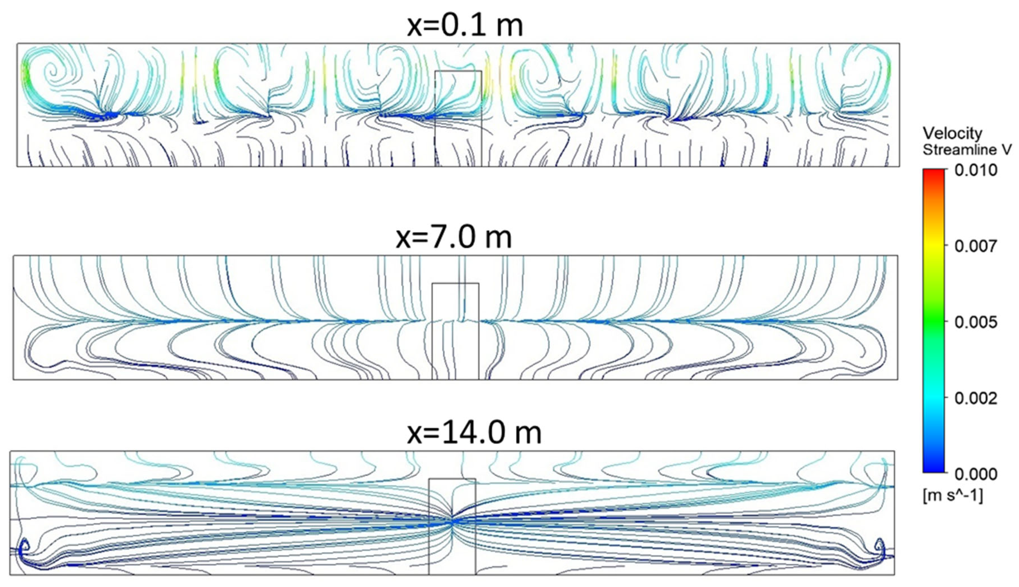 Energies 16 04187 g008 Energies 16 04187 g008