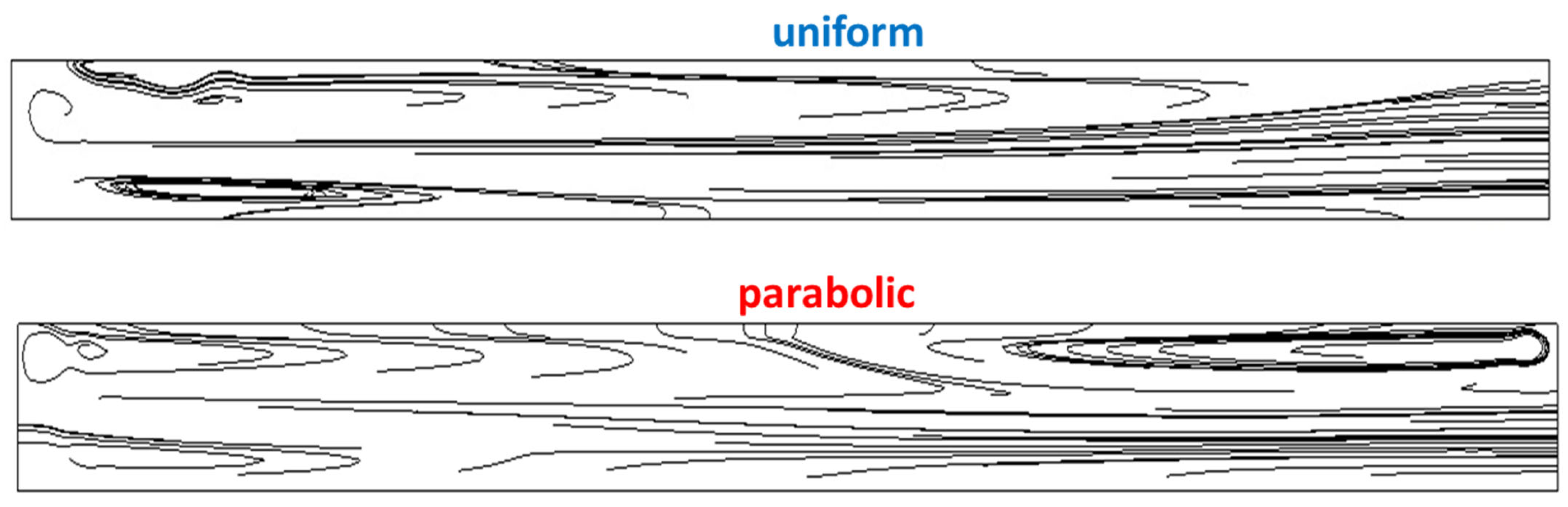 Energies 16 04187 g010 Energies 16 04187 g010