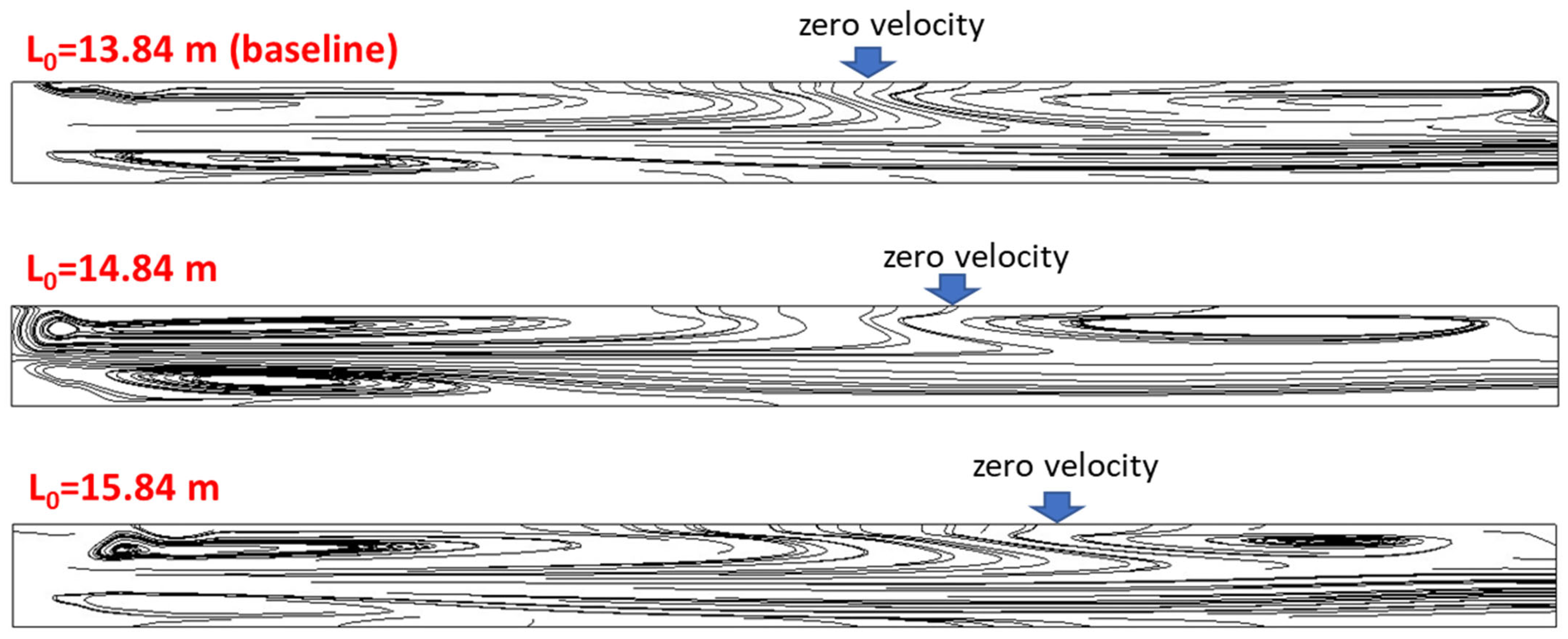 Energies 16 04187 g013 Energies 16 04187 g013