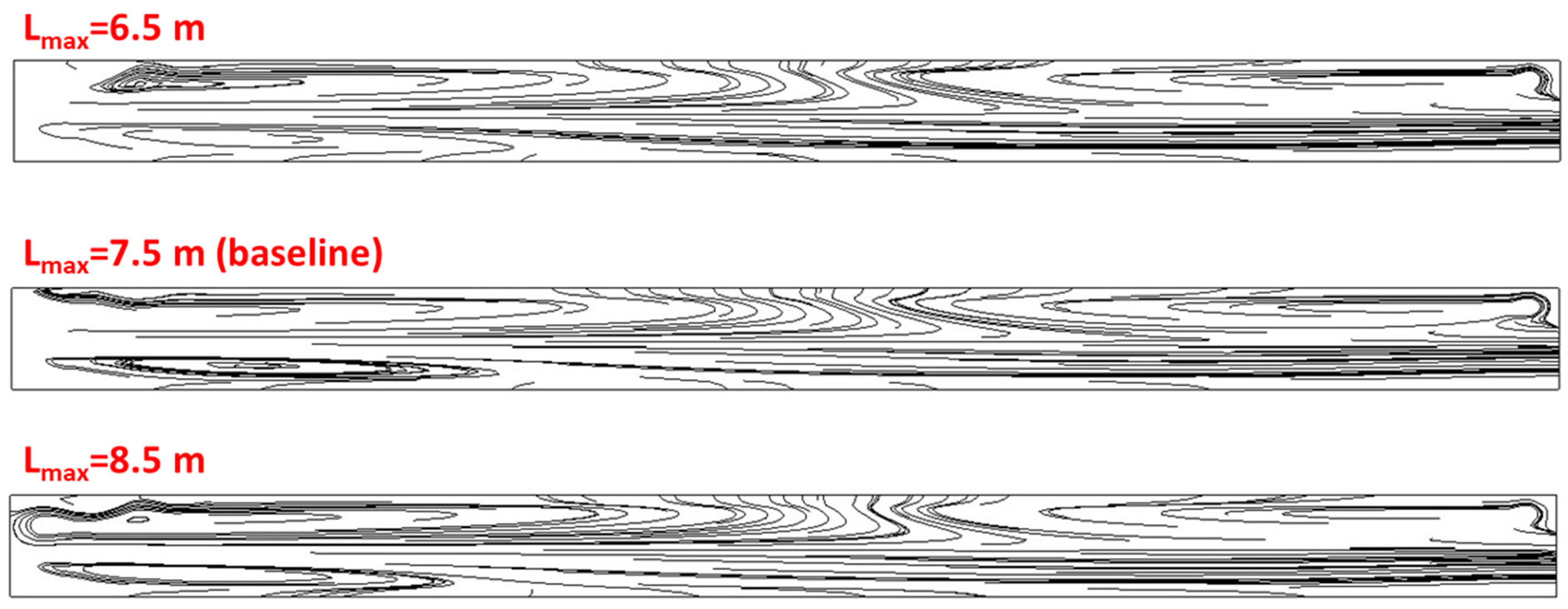 Energies 16 04187 g015 Energies 16 04187 g015