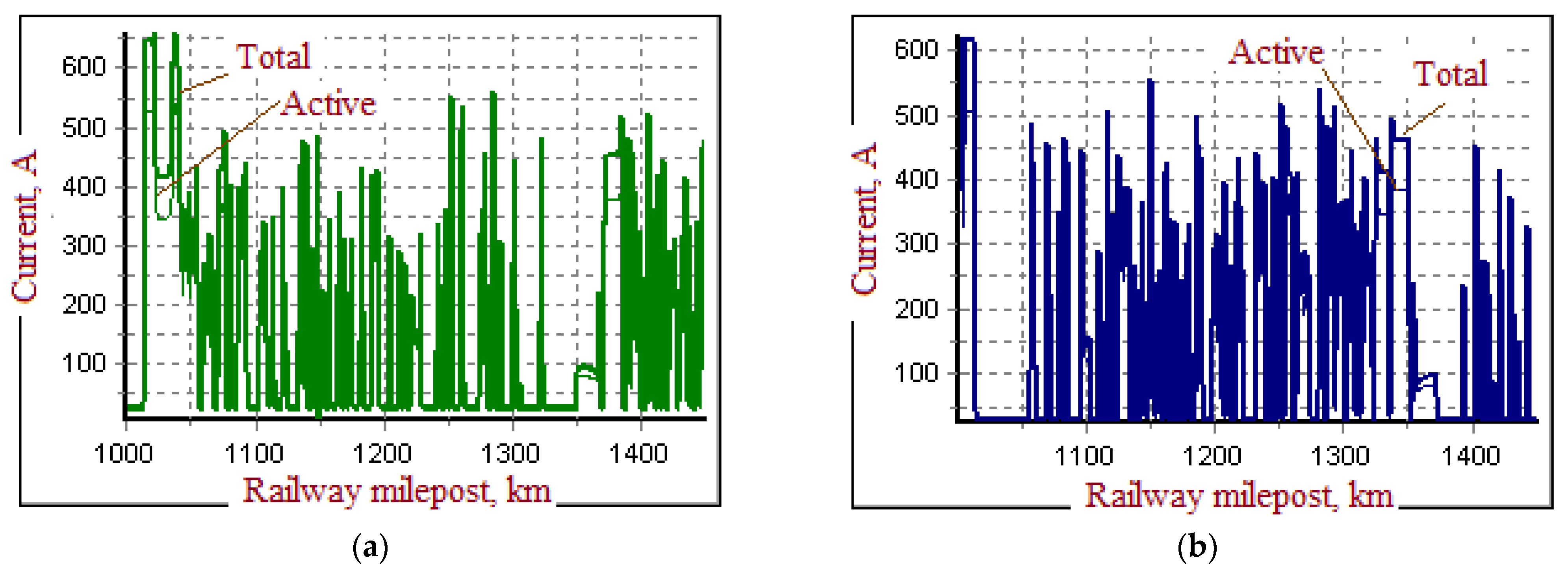 Energies 16 04188 g002