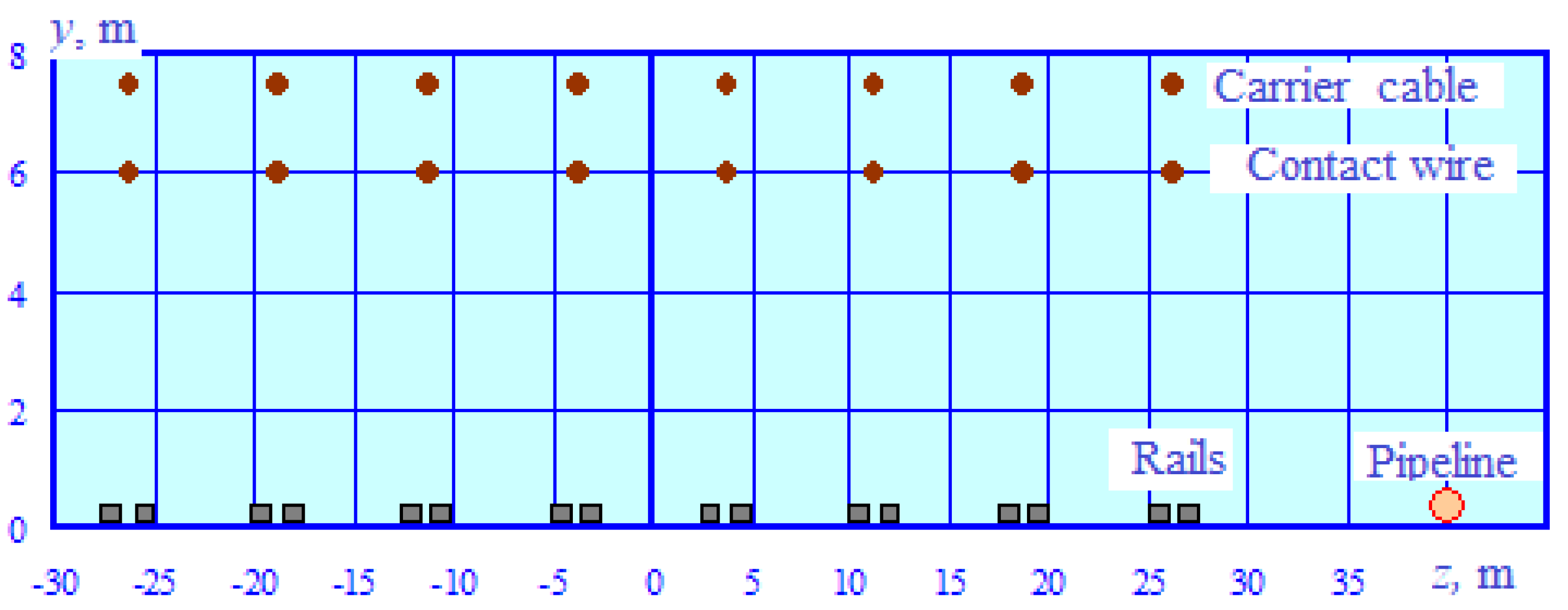 Energies 16 04188 g011