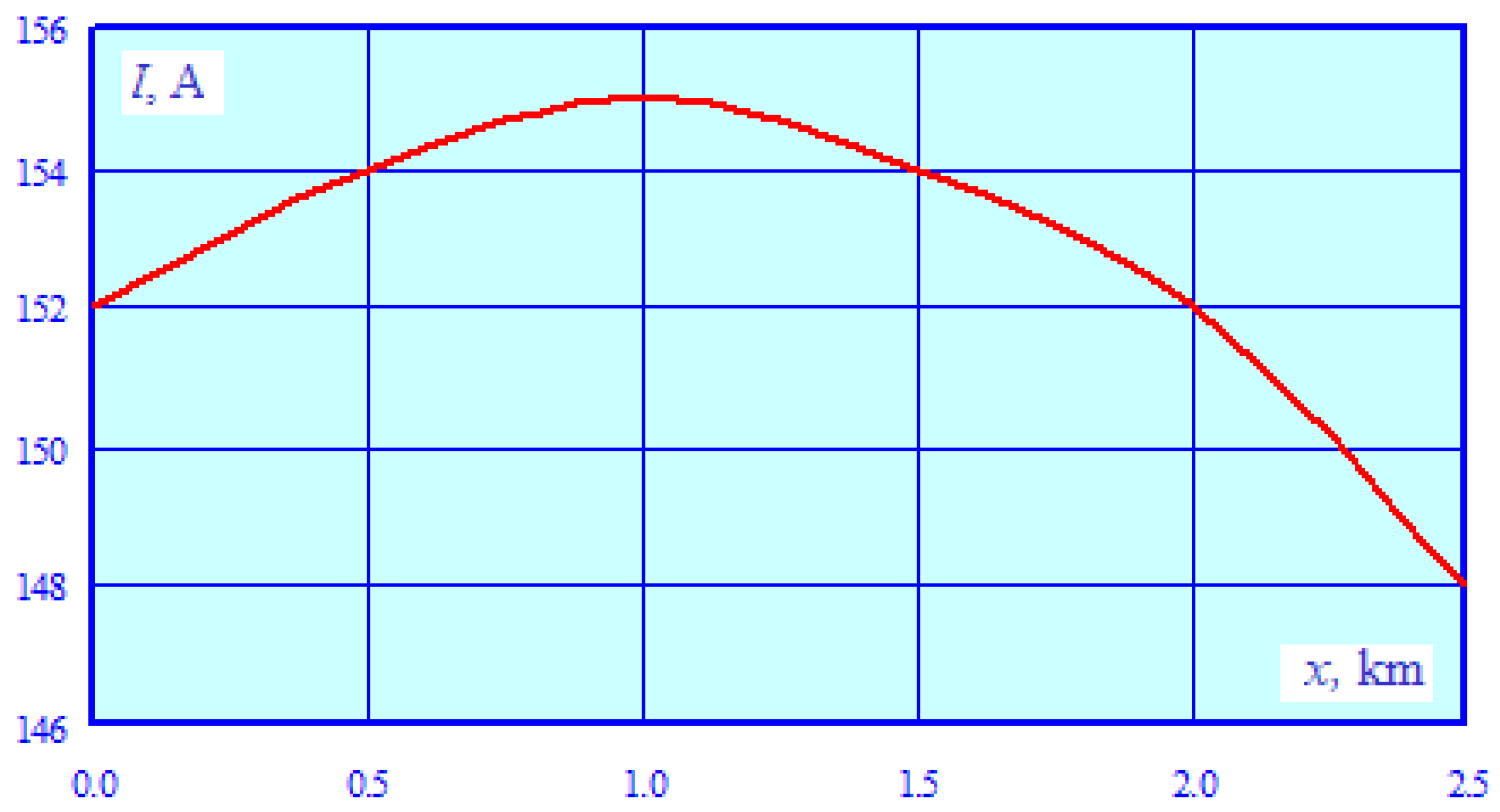 Energies 16 04188 g015