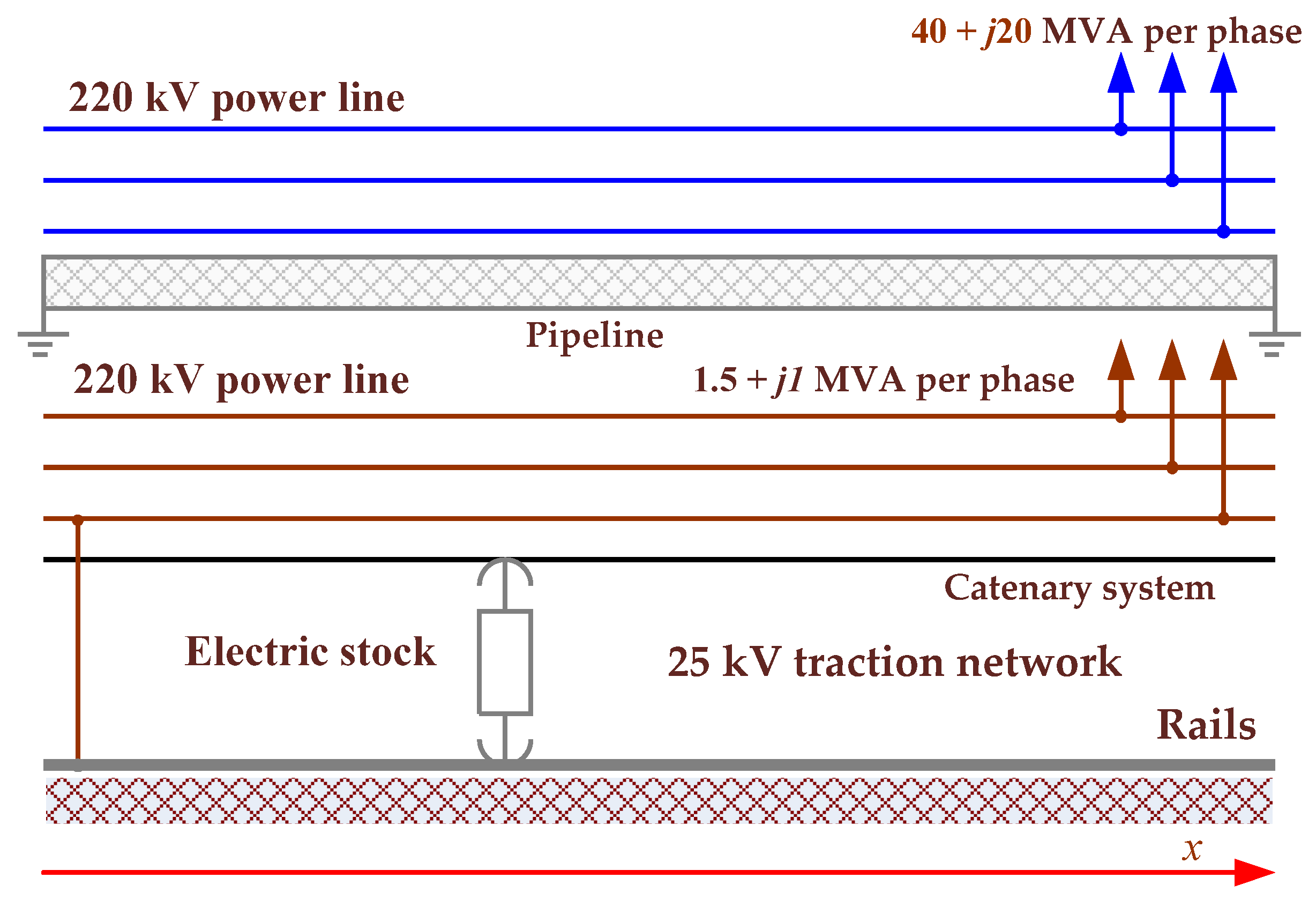 Energies 16 04188 g017